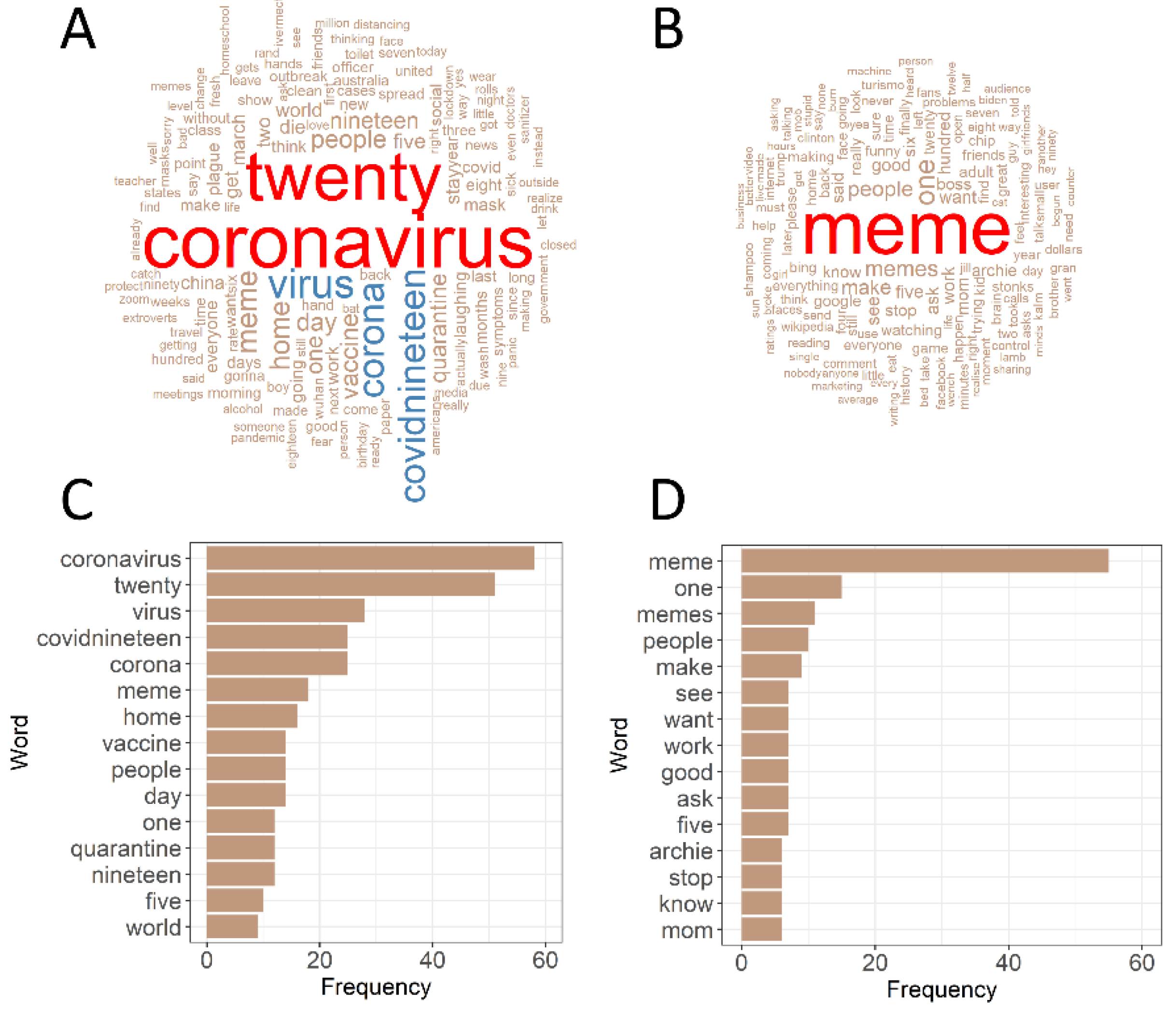 Ijerph 19 12969 g005 Ijerph 19 12969 g005