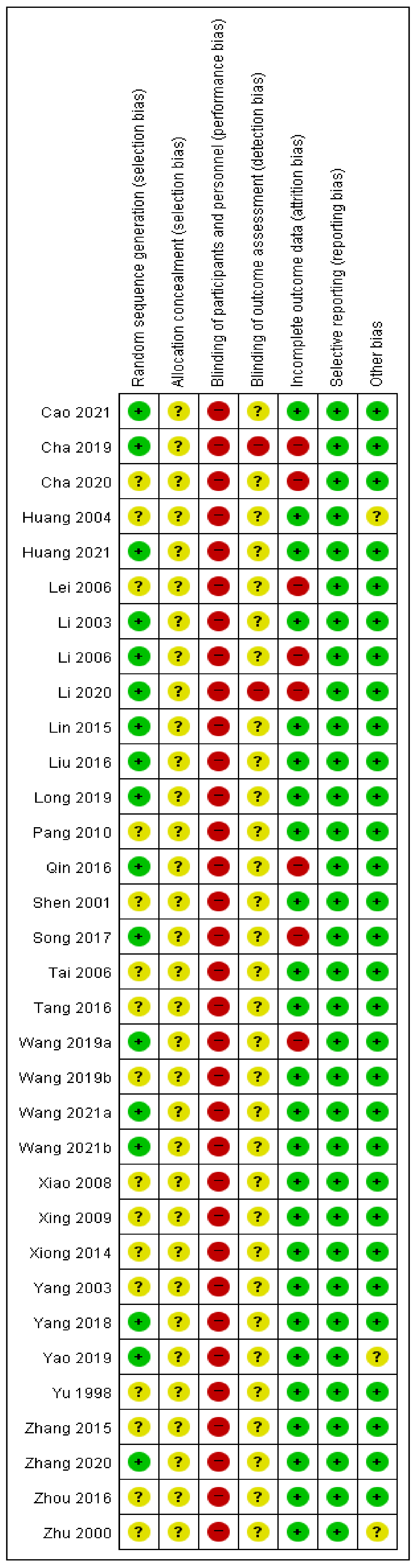 Ijerph 19 12994 g002