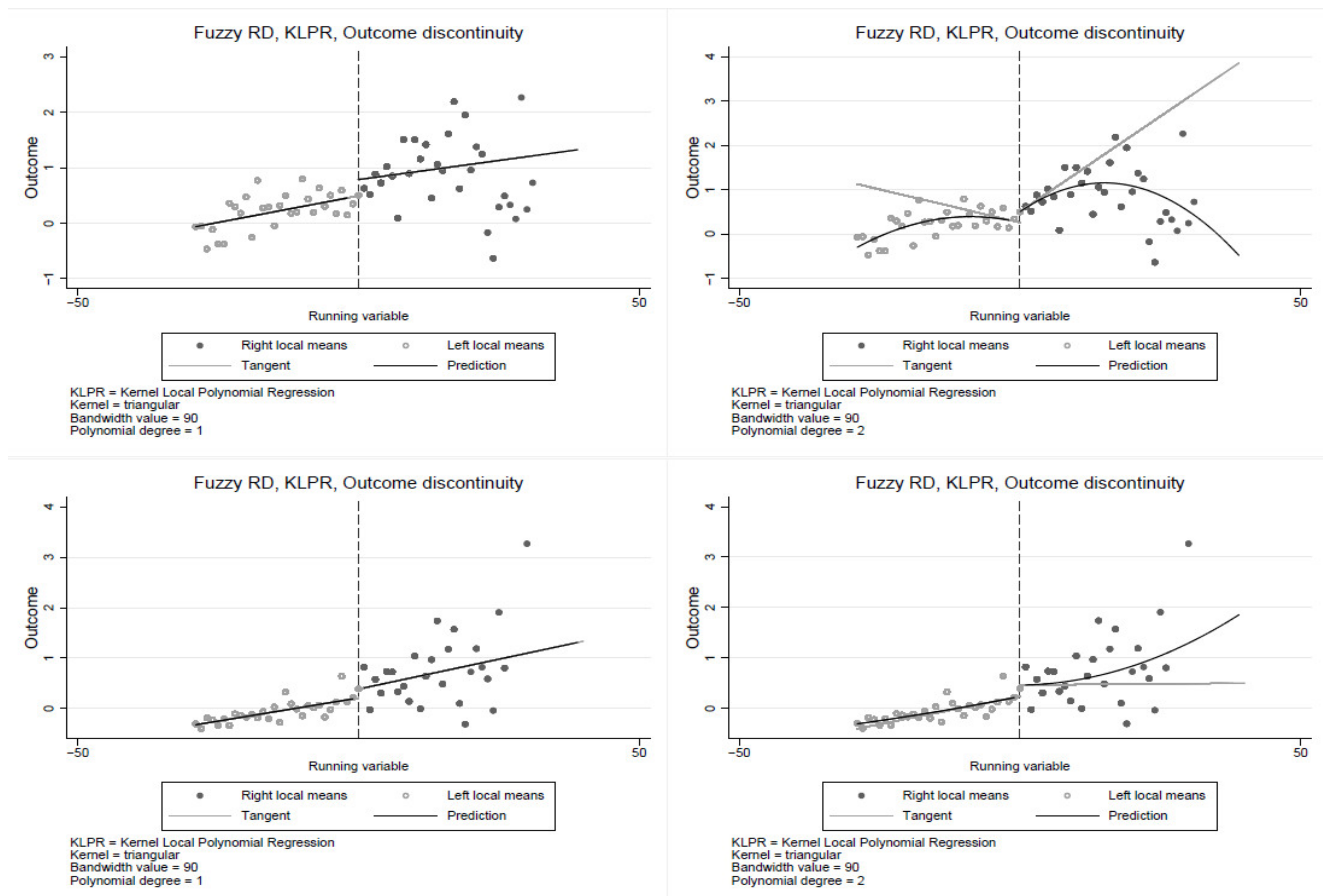 Ijerph 19 13005 g003