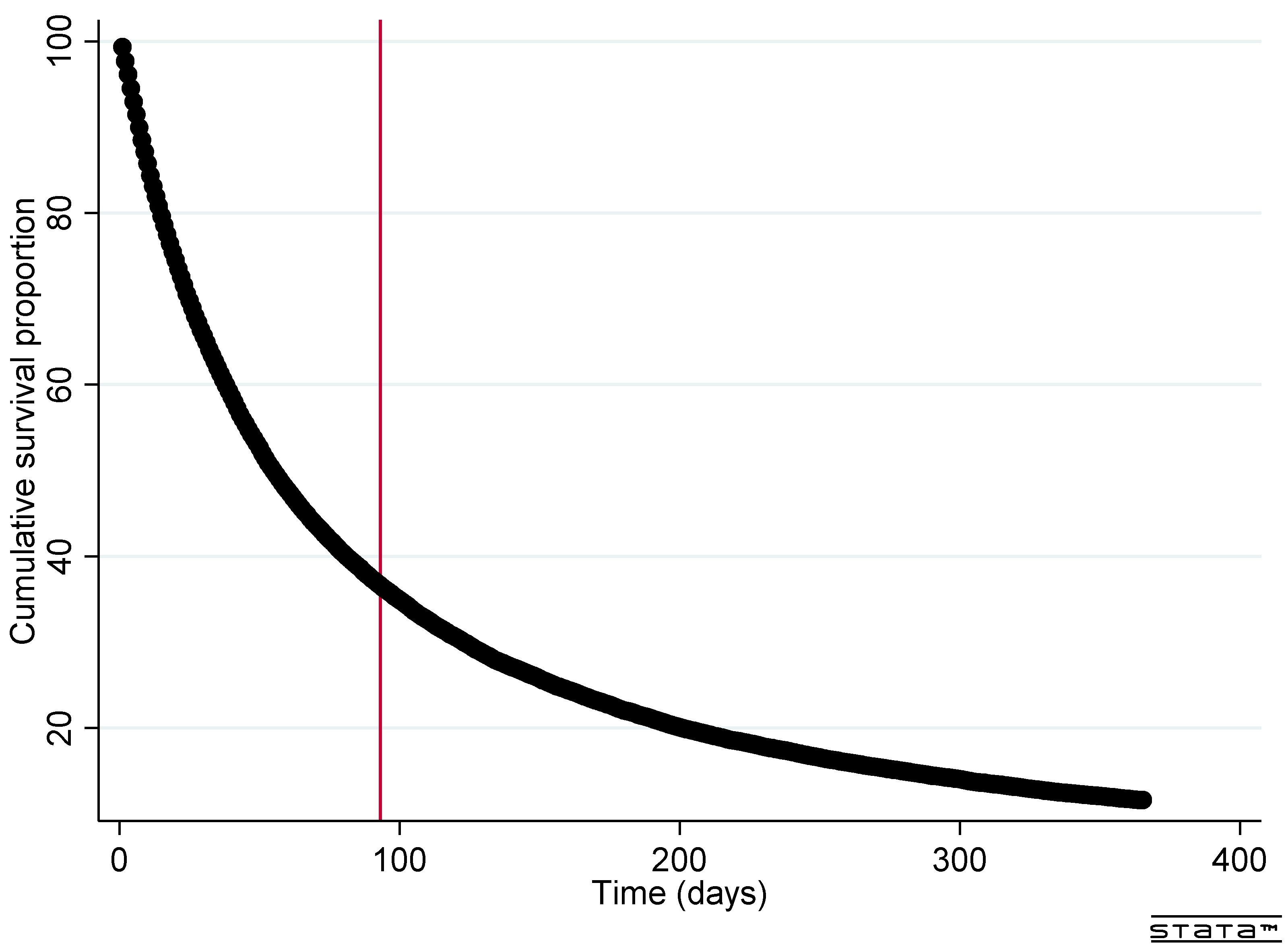 Ijerph 19 13017 g003