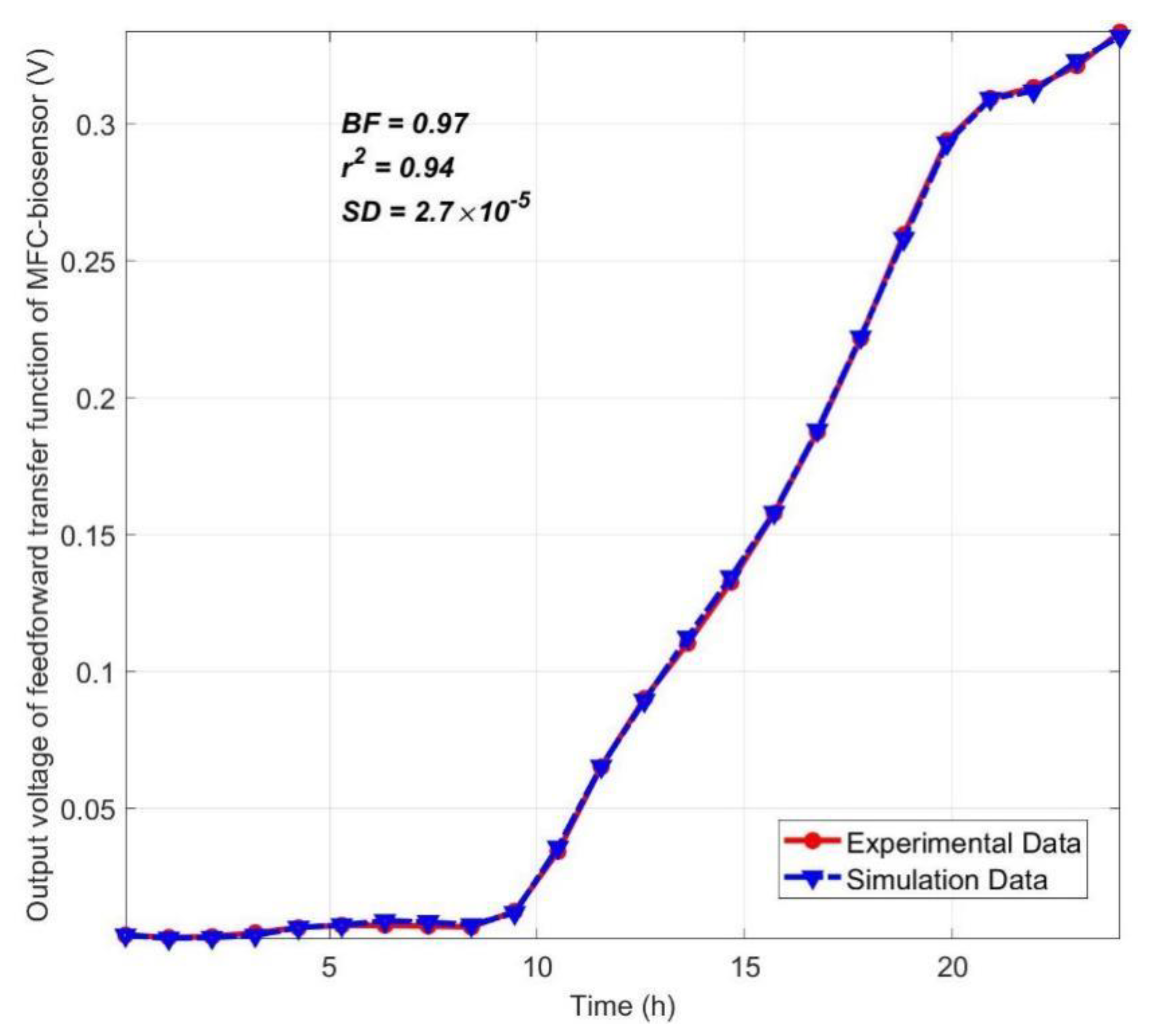 Ijerph 19 13024 g003 Ijerph 19 13024 g003