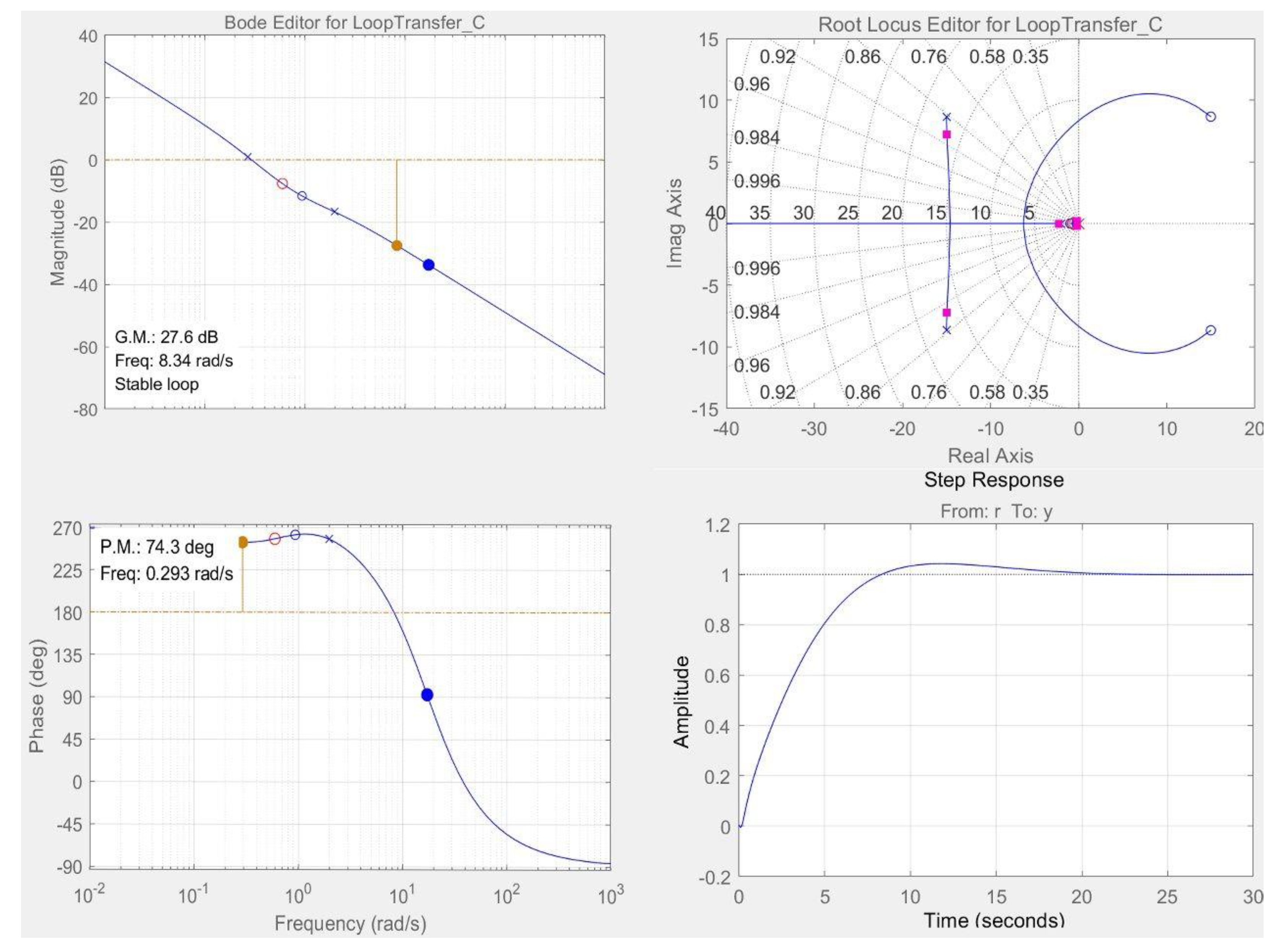 Ijerph 19 13024 g004 Ijerph 19 13024 g004