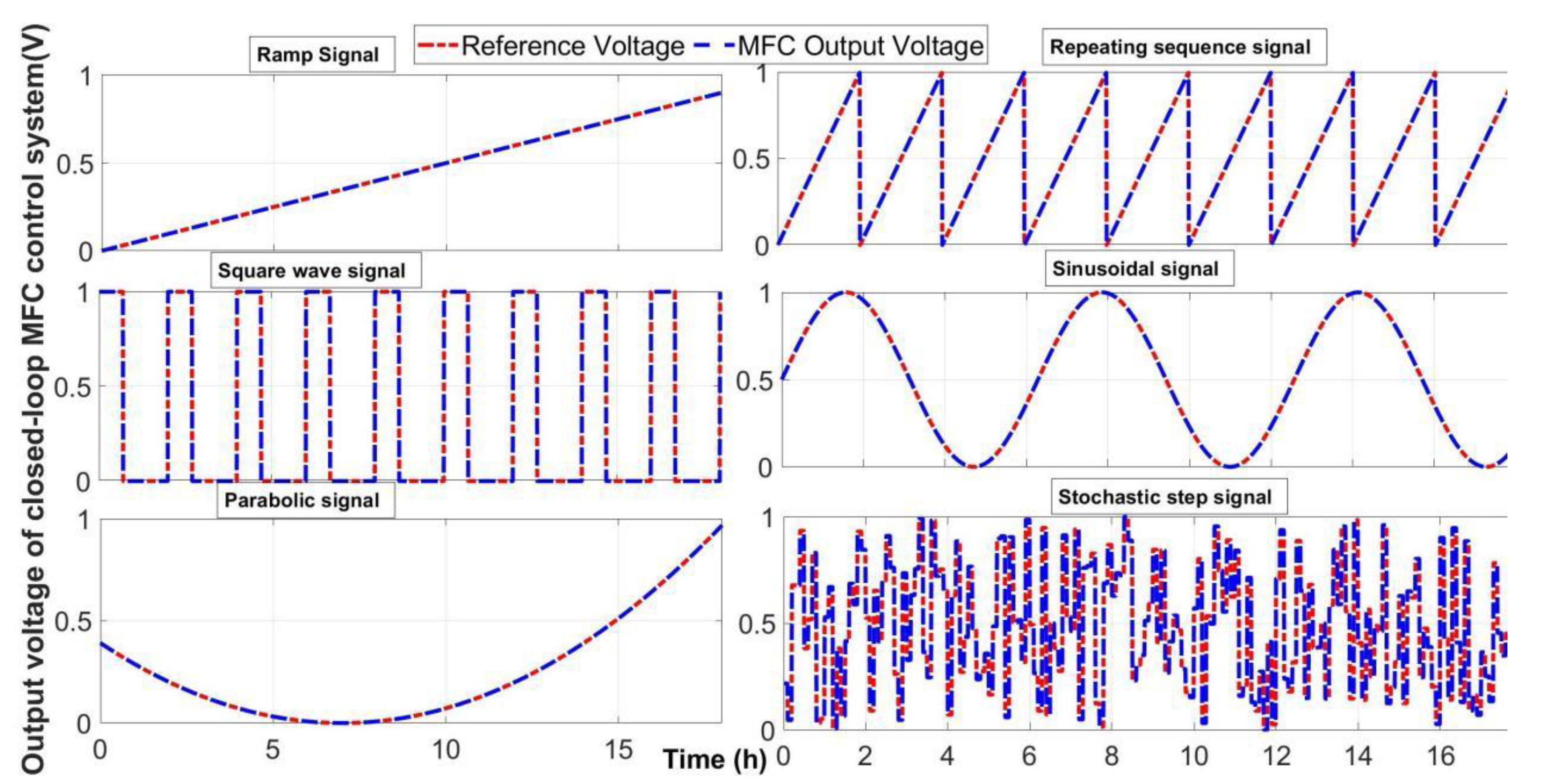 Ijerph 19 13024 g006 Ijerph 19 13024 g006