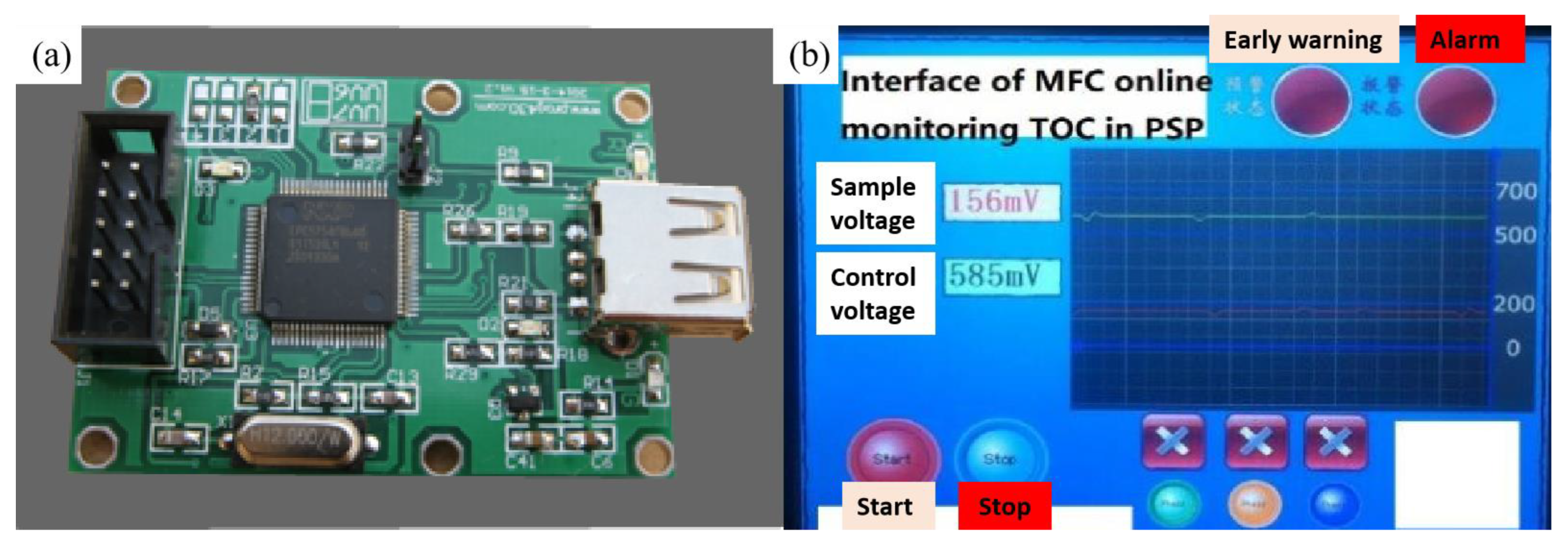 Ijerph 19 13024 g007 Ijerph 19 13024 g007