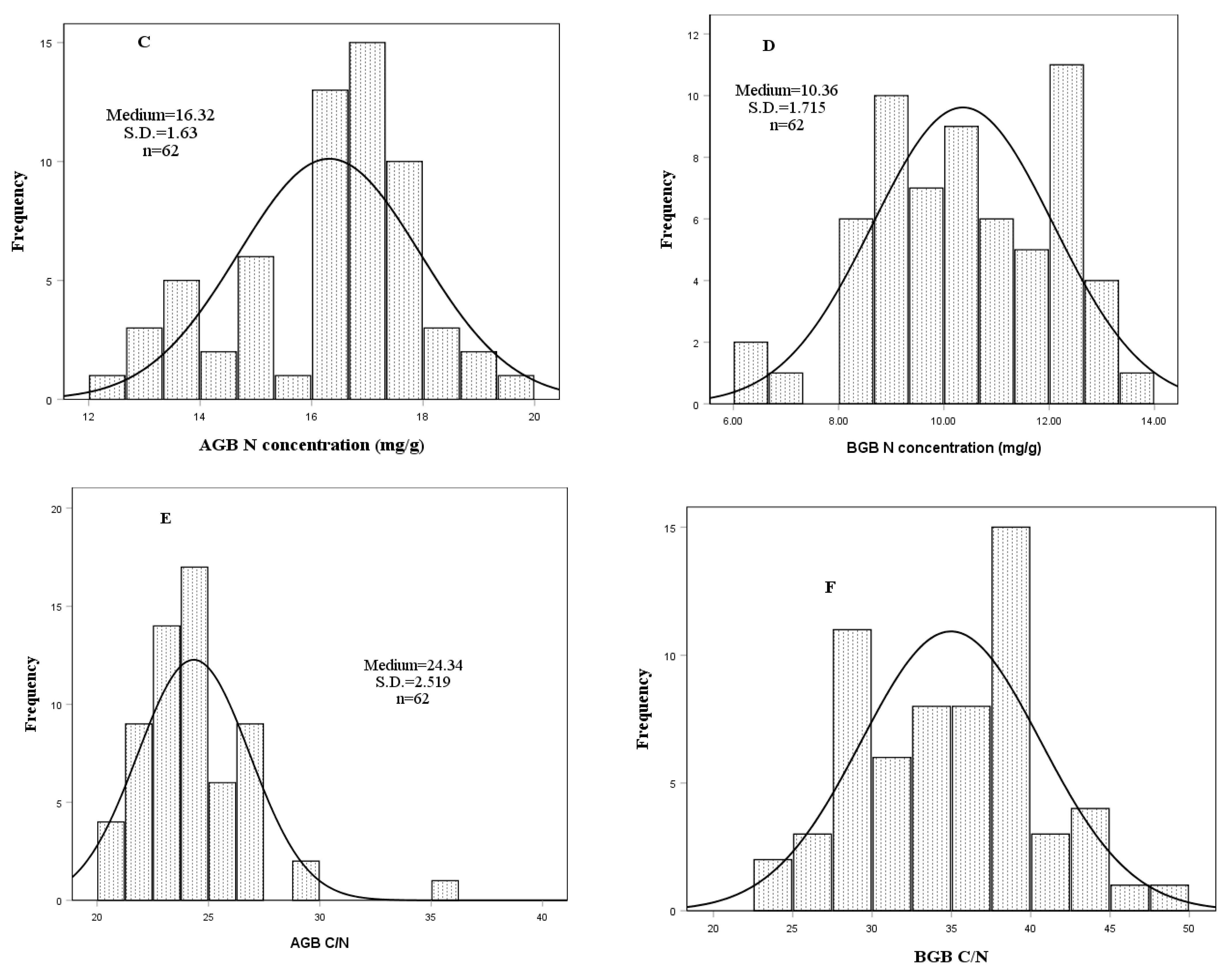 Ijerph 19 13026 g003b