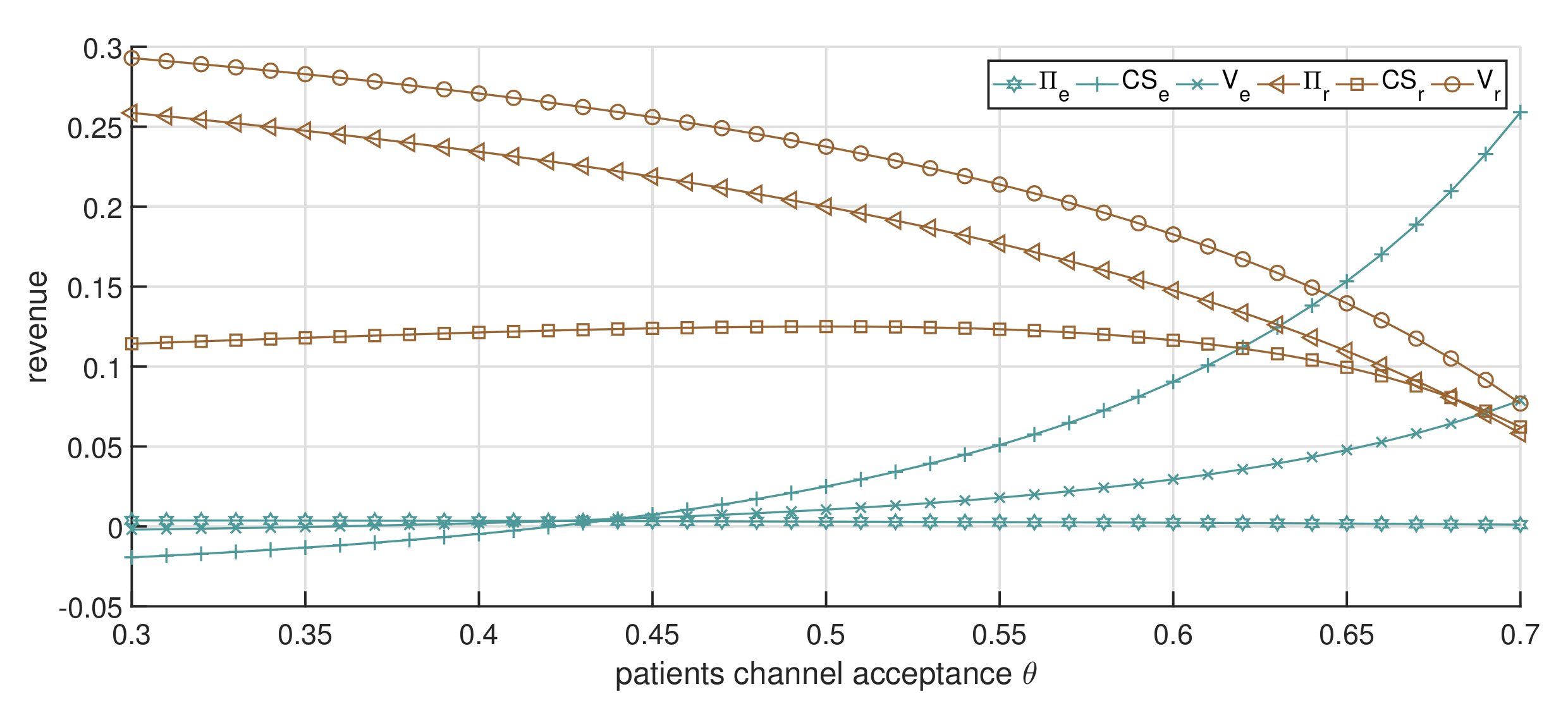 Ijerph 19 13028 g011