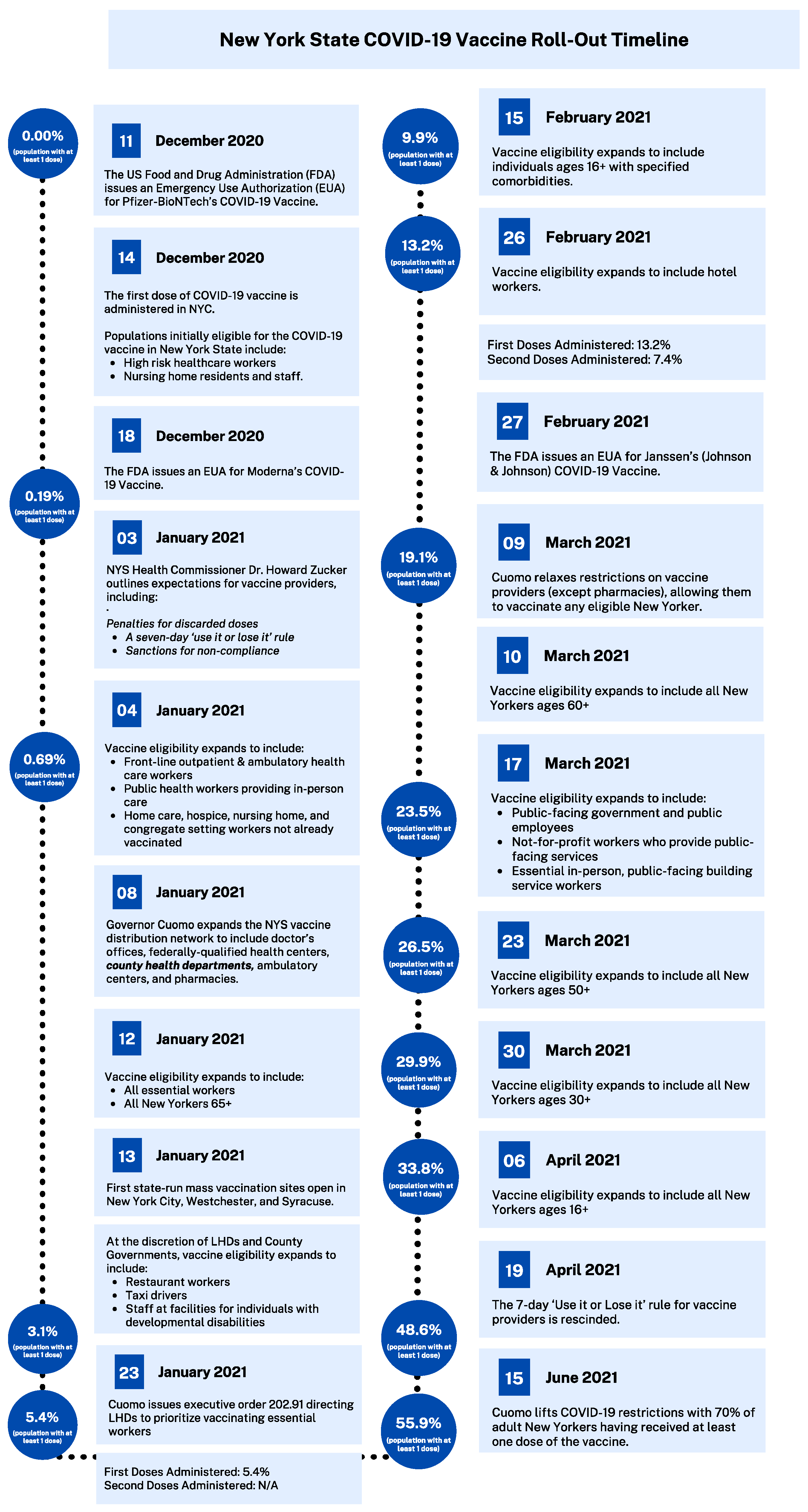 Ijerph 19 13030 g0a1 Ijerph 19 13030 g0a1