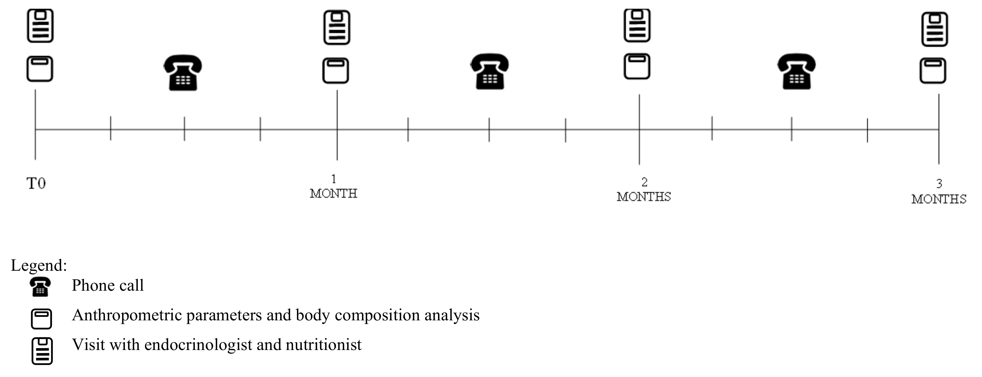 Ijerph 19 13040 g001 Ijerph 19 13040 g001