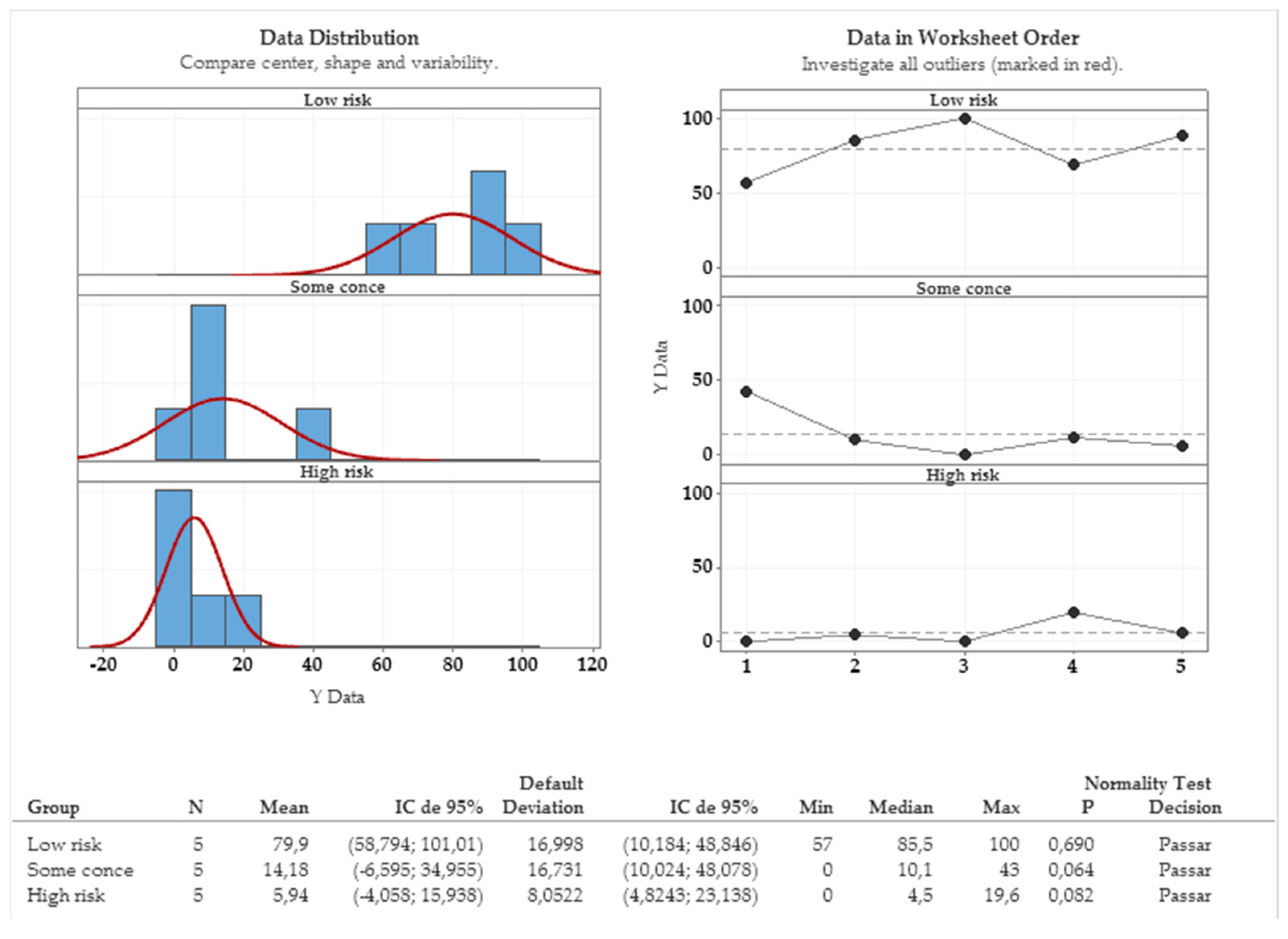 Ijerph 19 13059 g002 Ijerph 19 13059 g002
