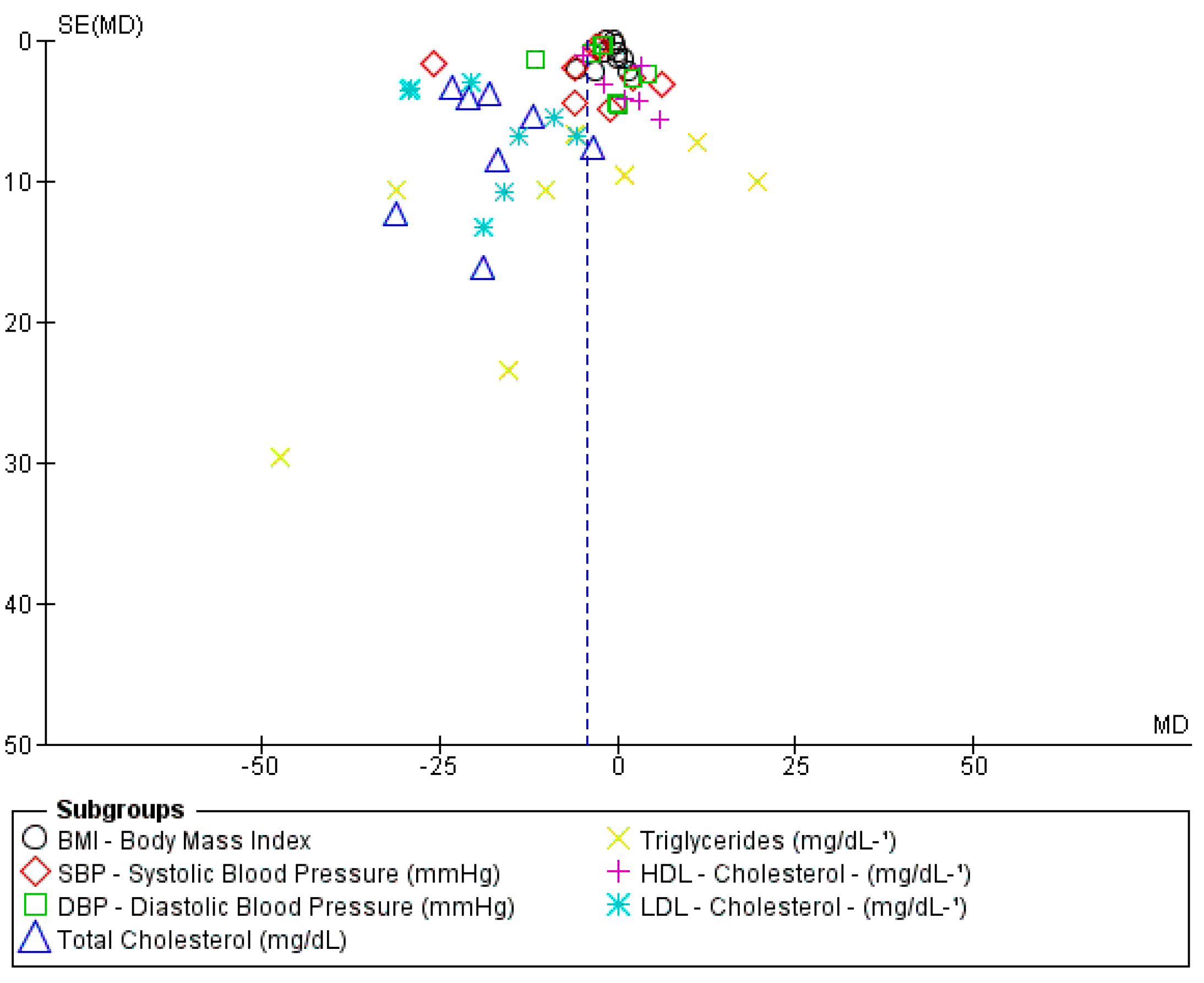 Ijerph 19 13059 sch004 Ijerph 19 13059 sch004
