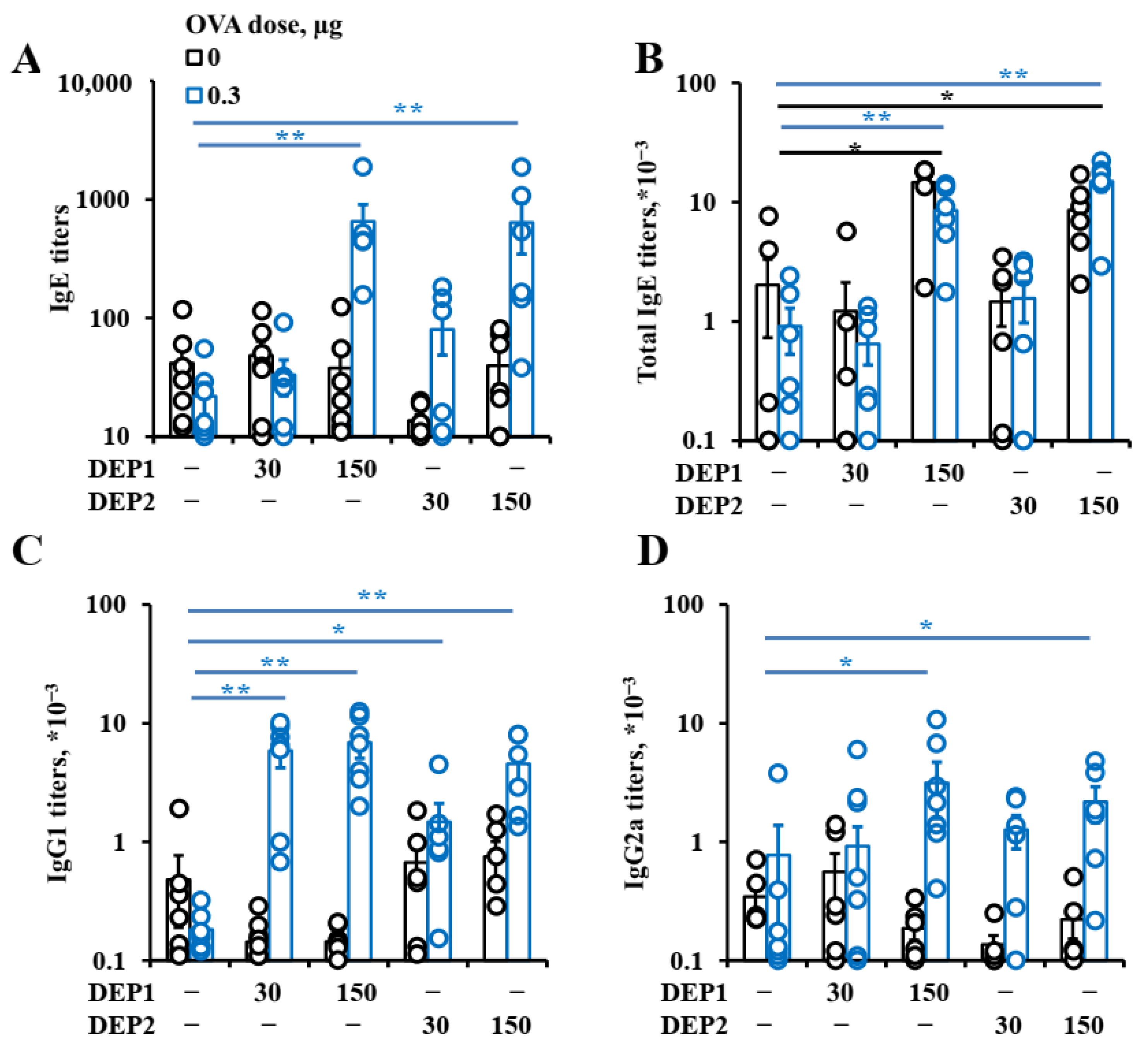 Ijerph 19 13063 g002