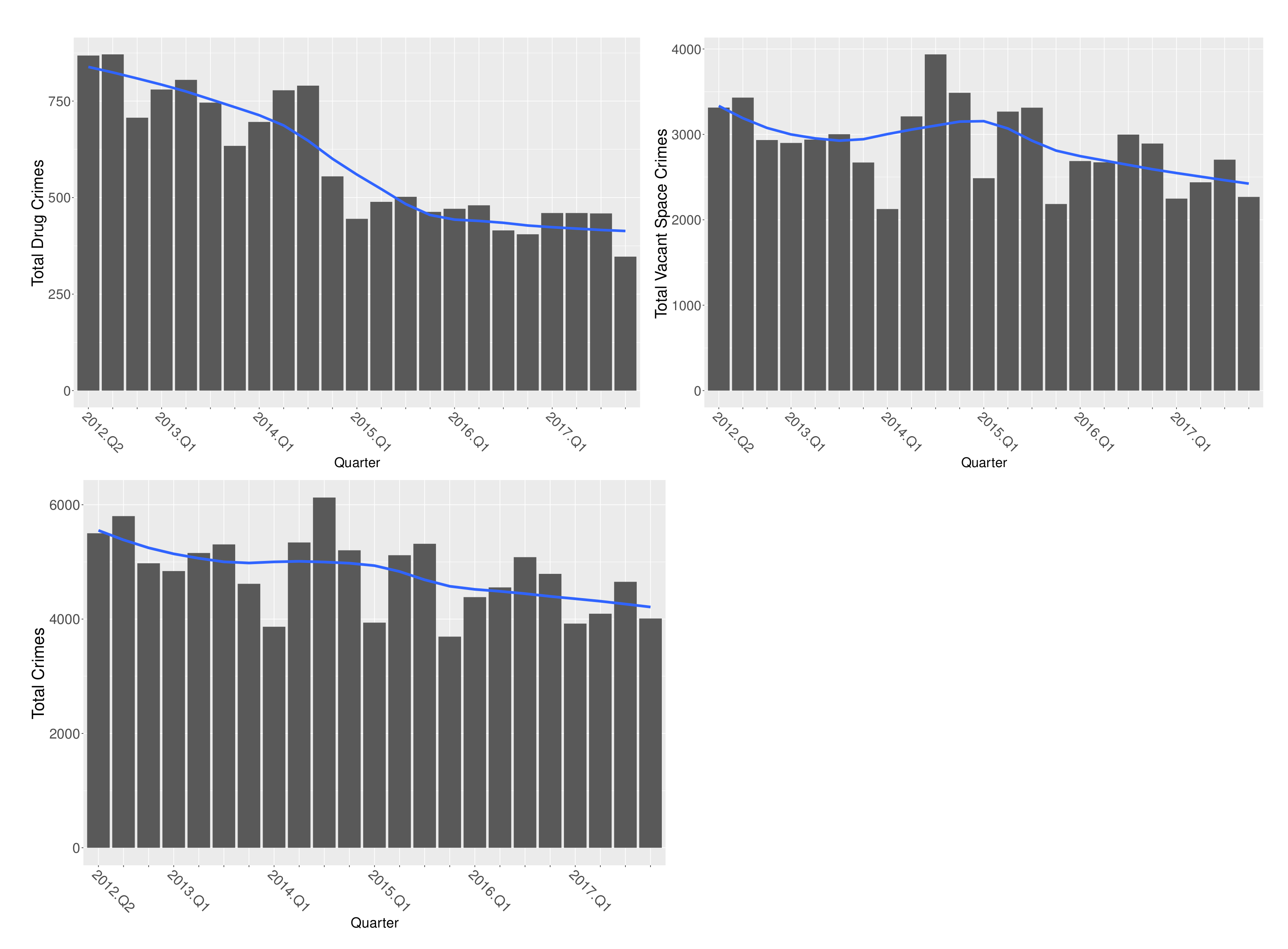 Ijerph 19 13065 g002b