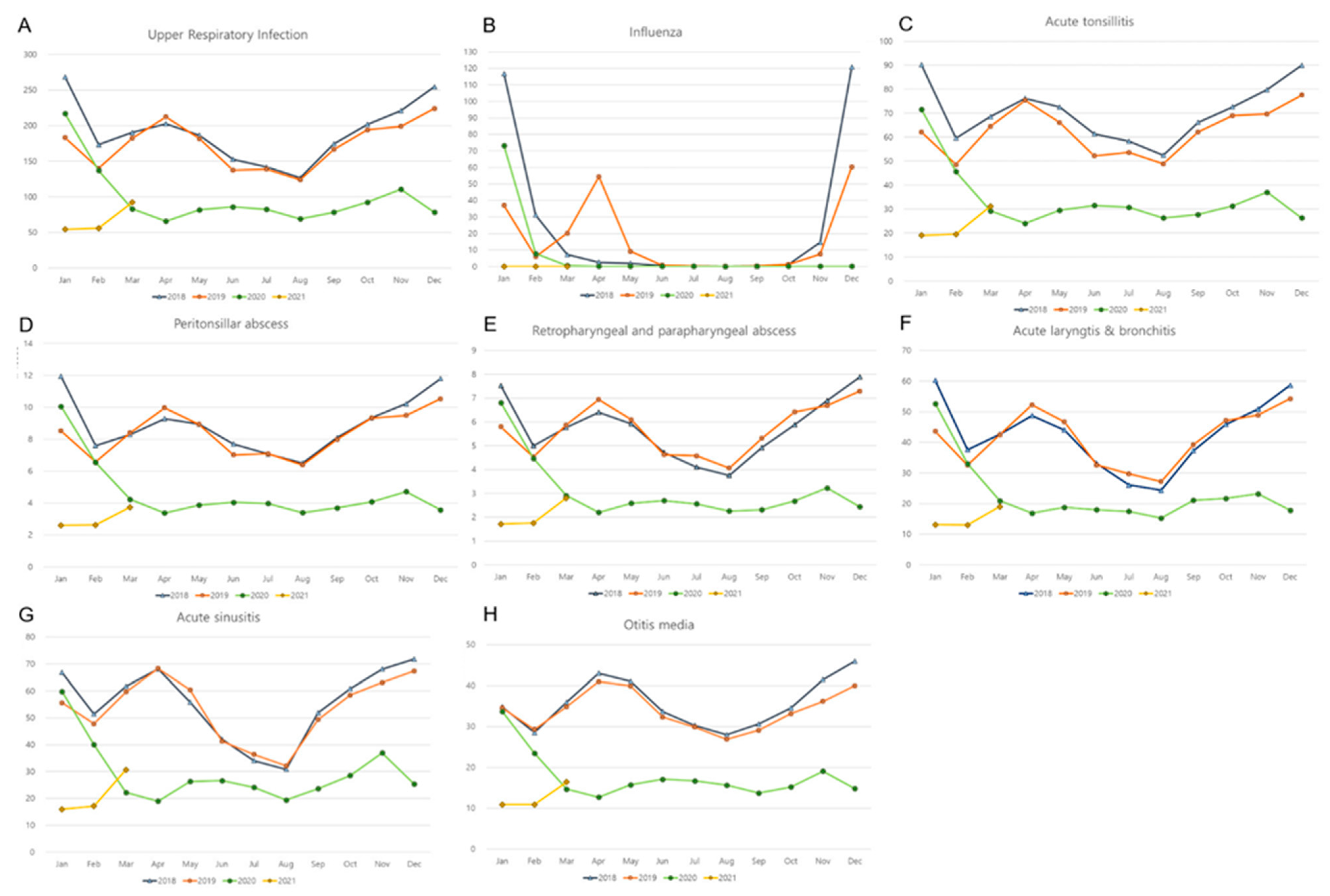 Ijerph 19 13083 g001 Ijerph 19 13083 g001