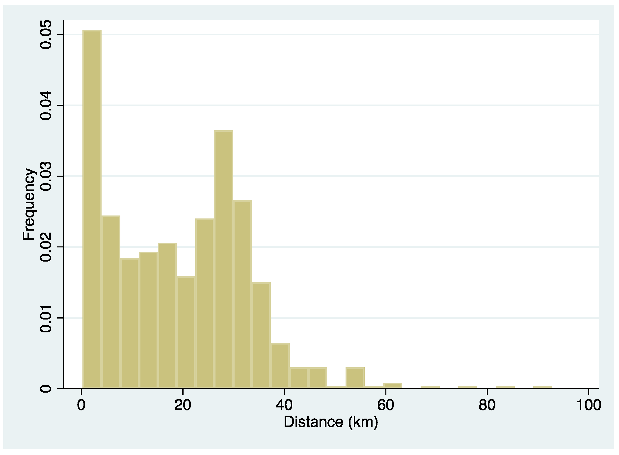 Ijerph 19 13088 g001 Ijerph 19 13088 g001