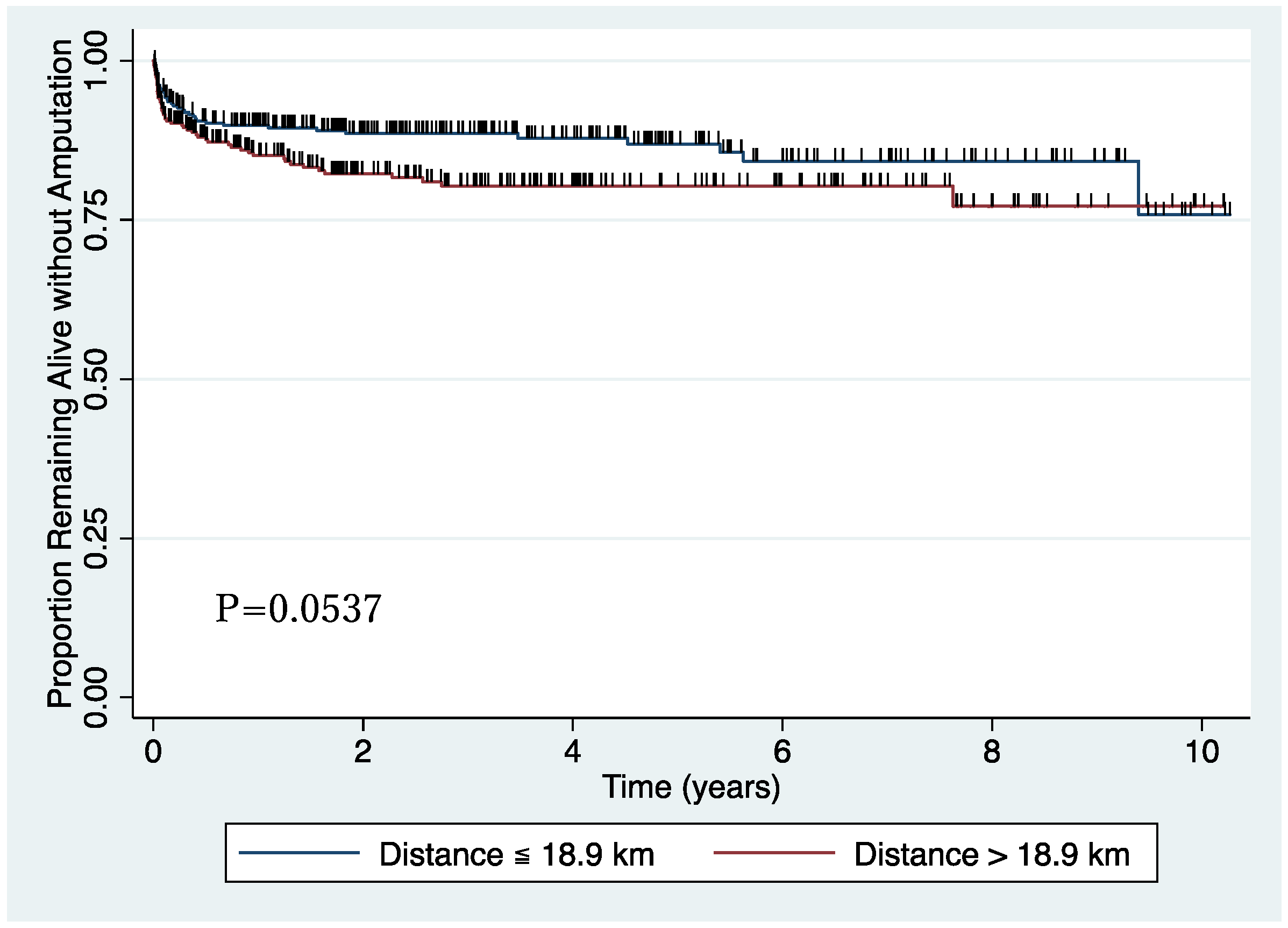 Ijerph 19 13088 g002 Ijerph 19 13088 g002