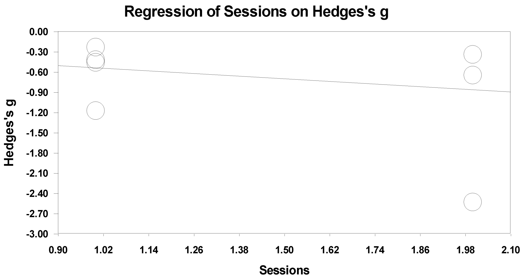 Ijerph 19 13096 g009