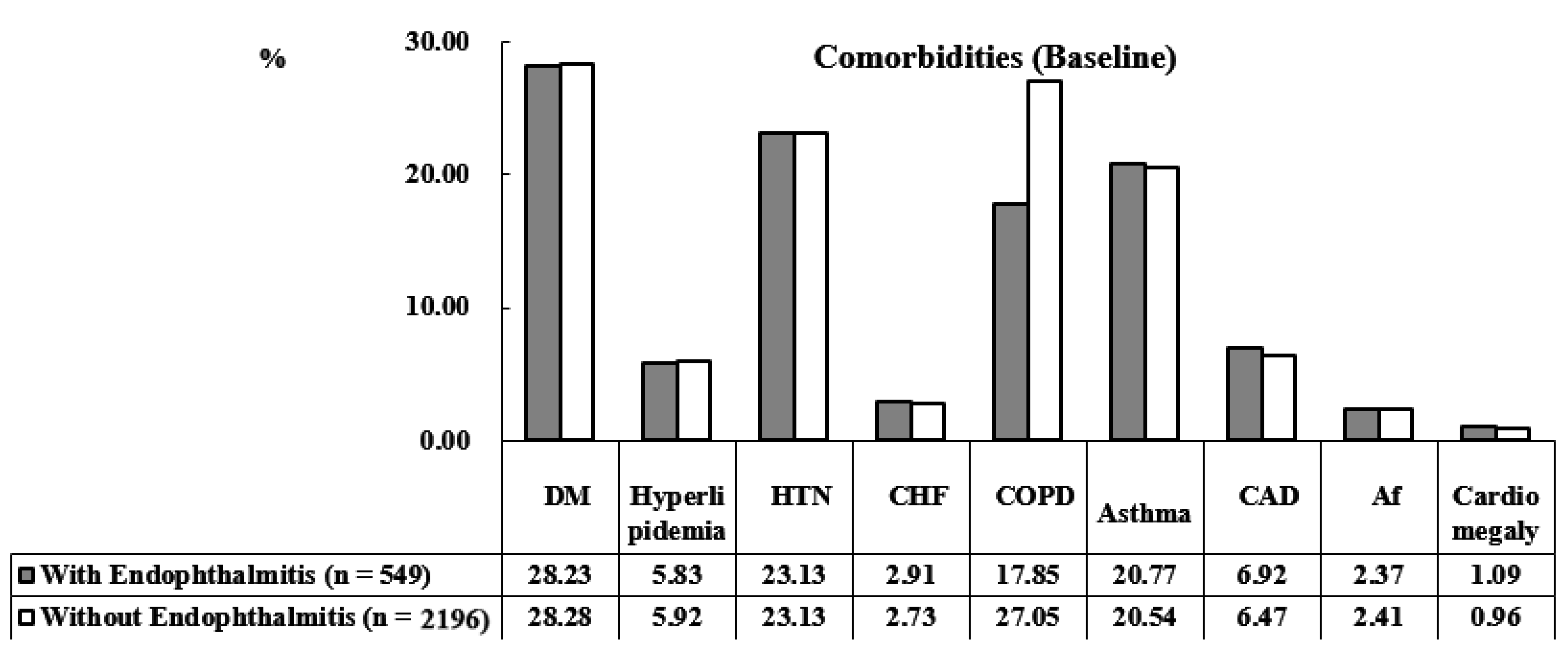 Ijerph 19 13108 g002