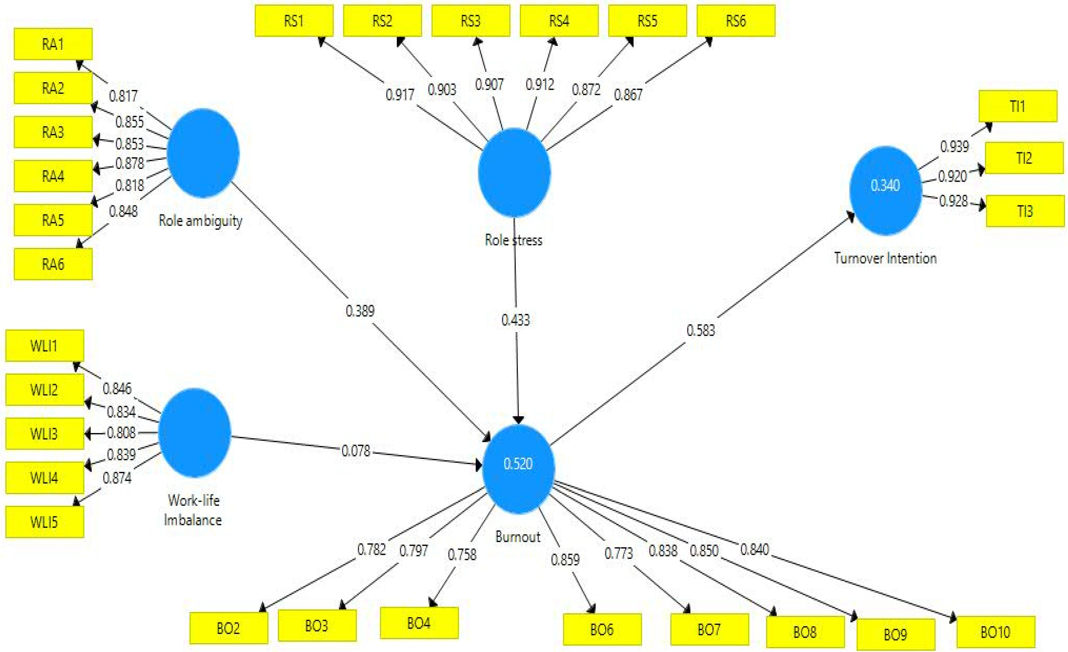 Ijerph 19 13132 g001
