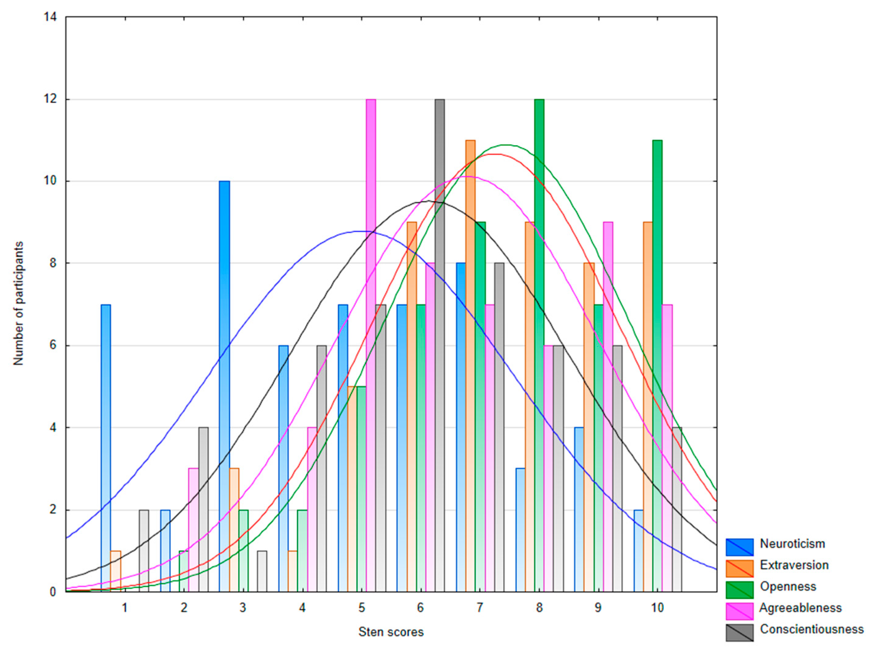 Ijerph 19 13133 g001