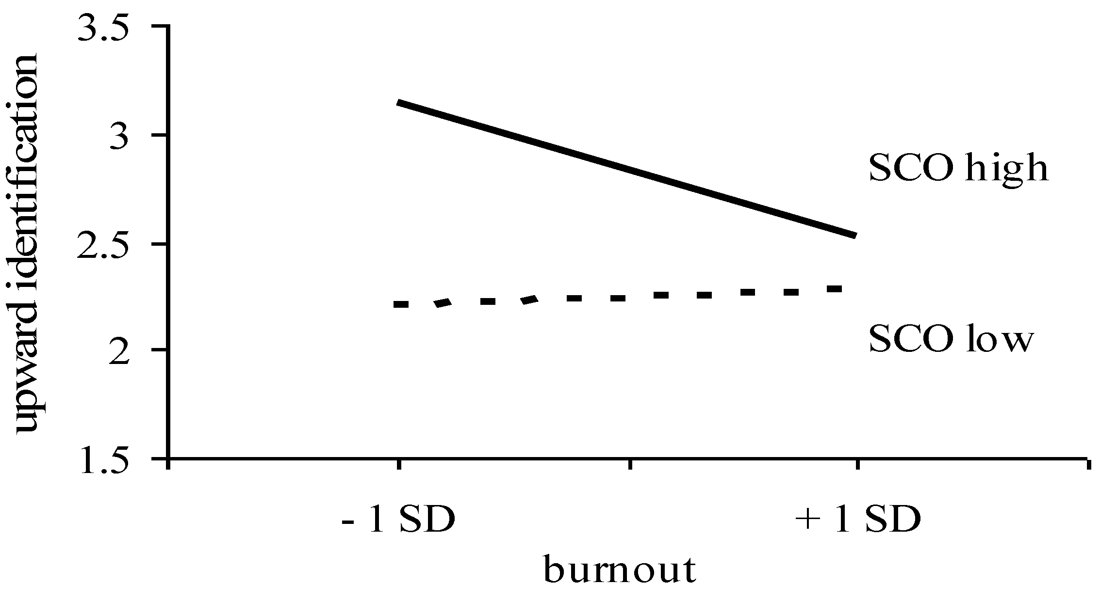 Ijerph 19 13139 g001 Ijerph 19 13139 g001