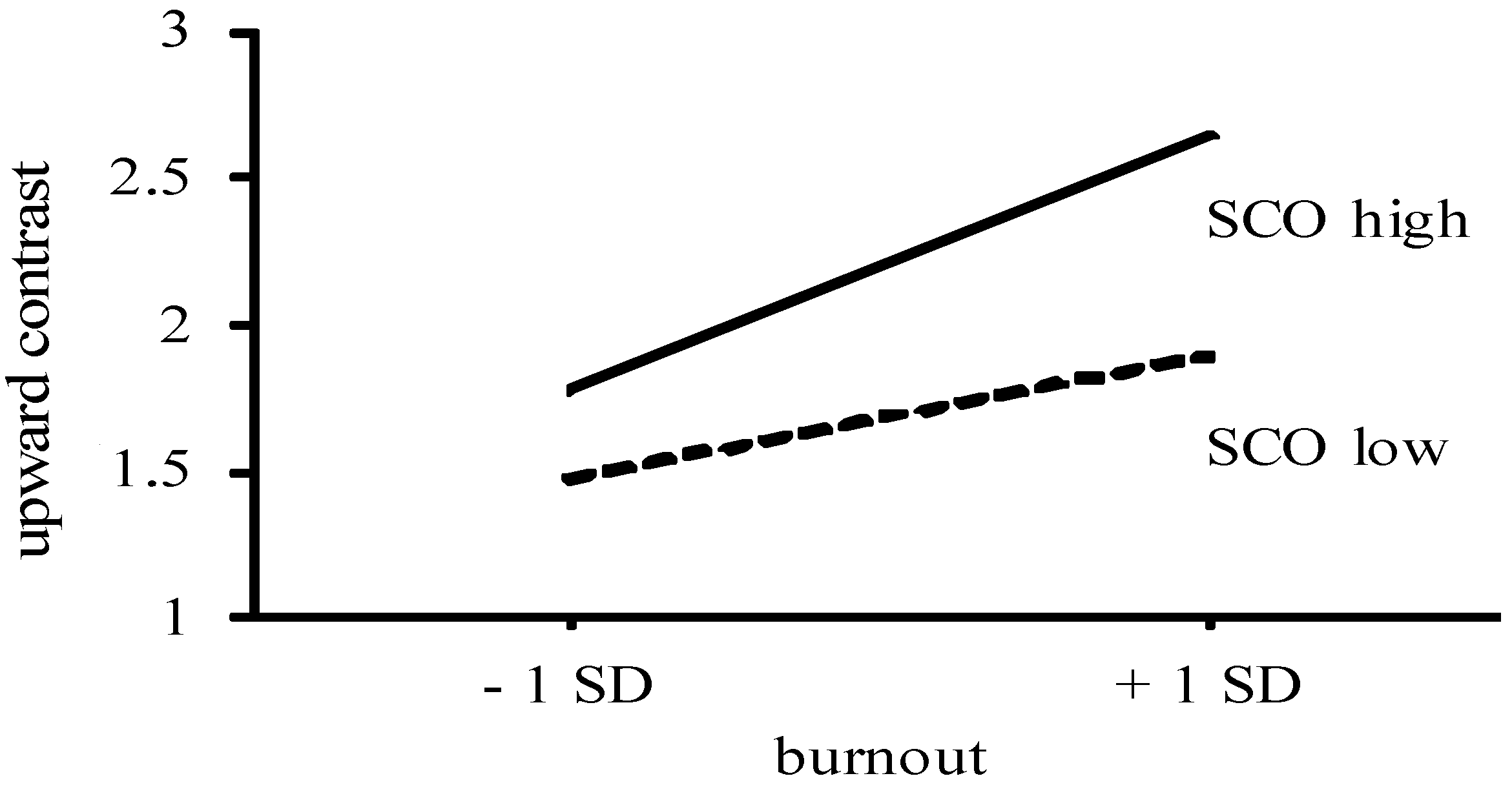 Ijerph 19 13139 g002 Ijerph 19 13139 g002