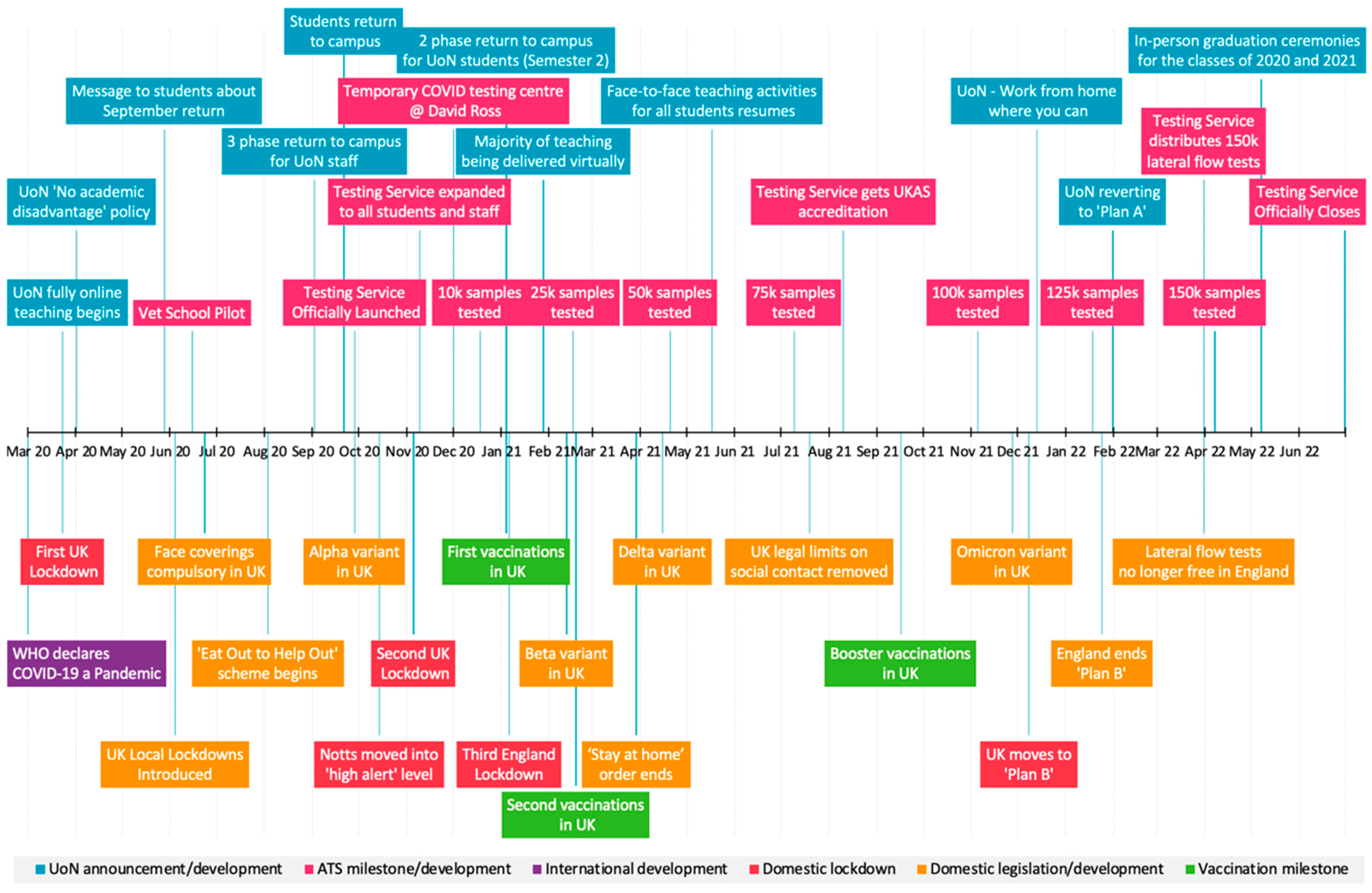 Ijerph 19 13140 g001 Ijerph 19 13140 g001