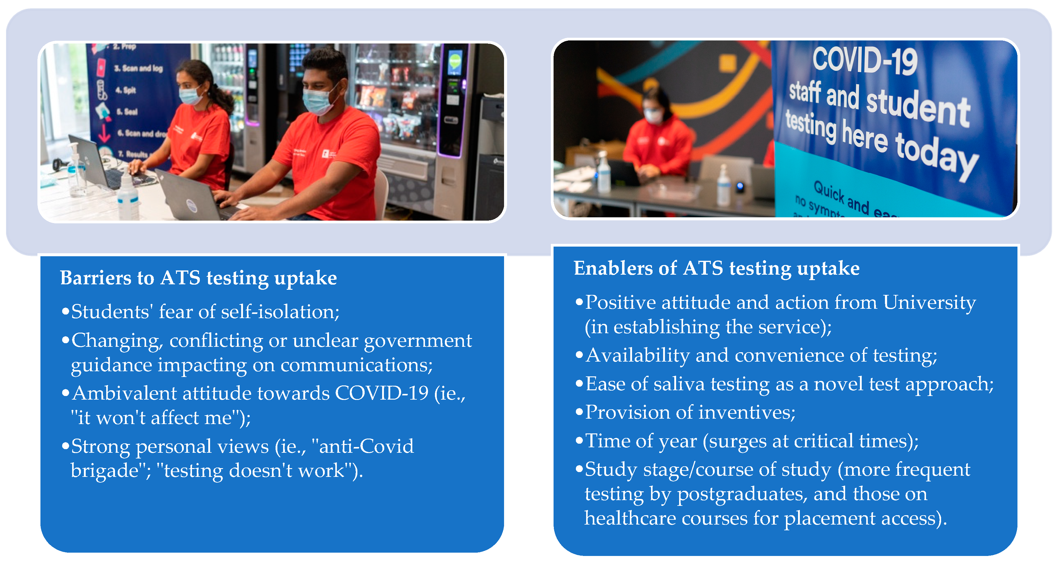 Ijerph 19 13140 g003 Ijerph 19 13140 g003