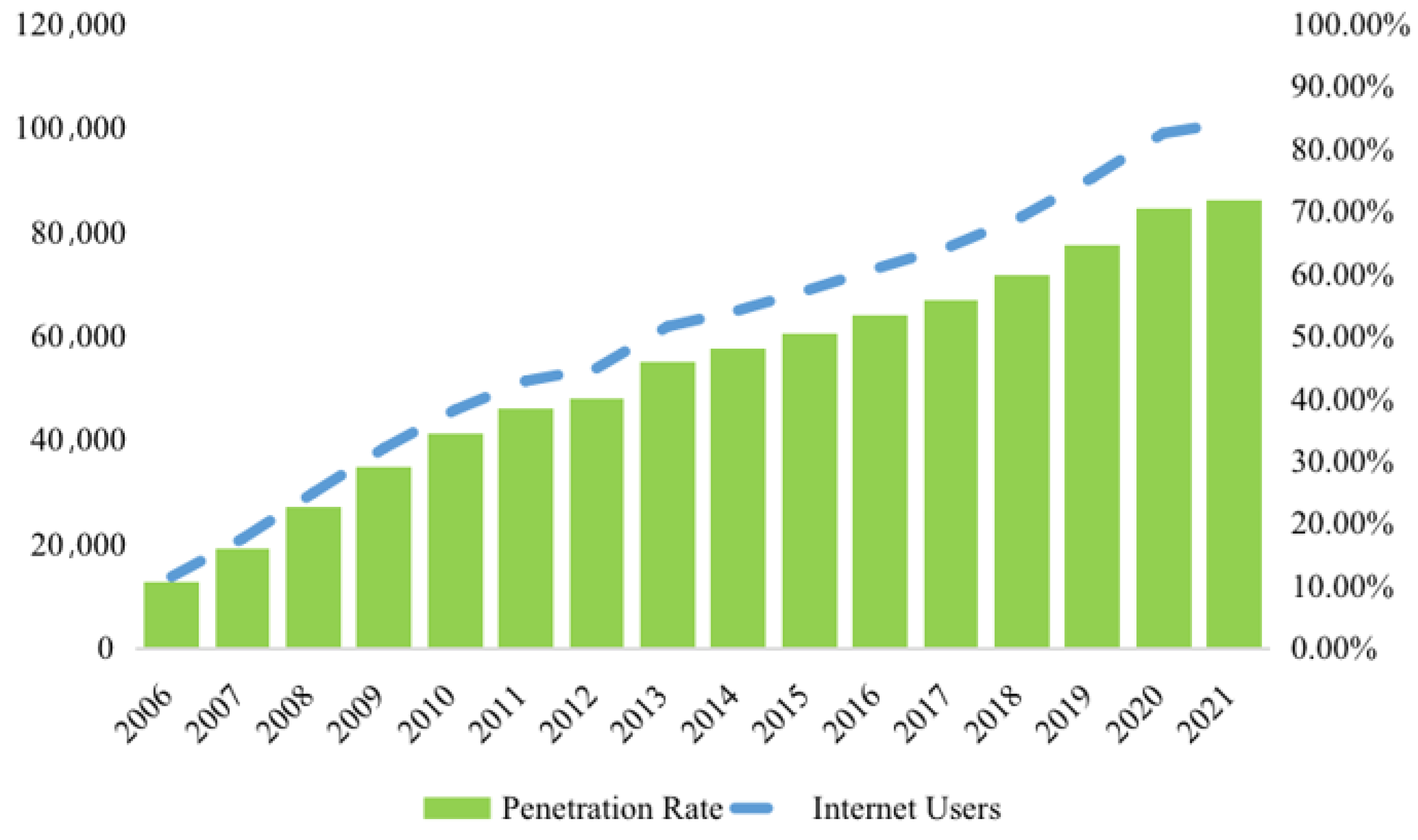 Ijerph 19 13142 g002 Ijerph 19 13142 g002
