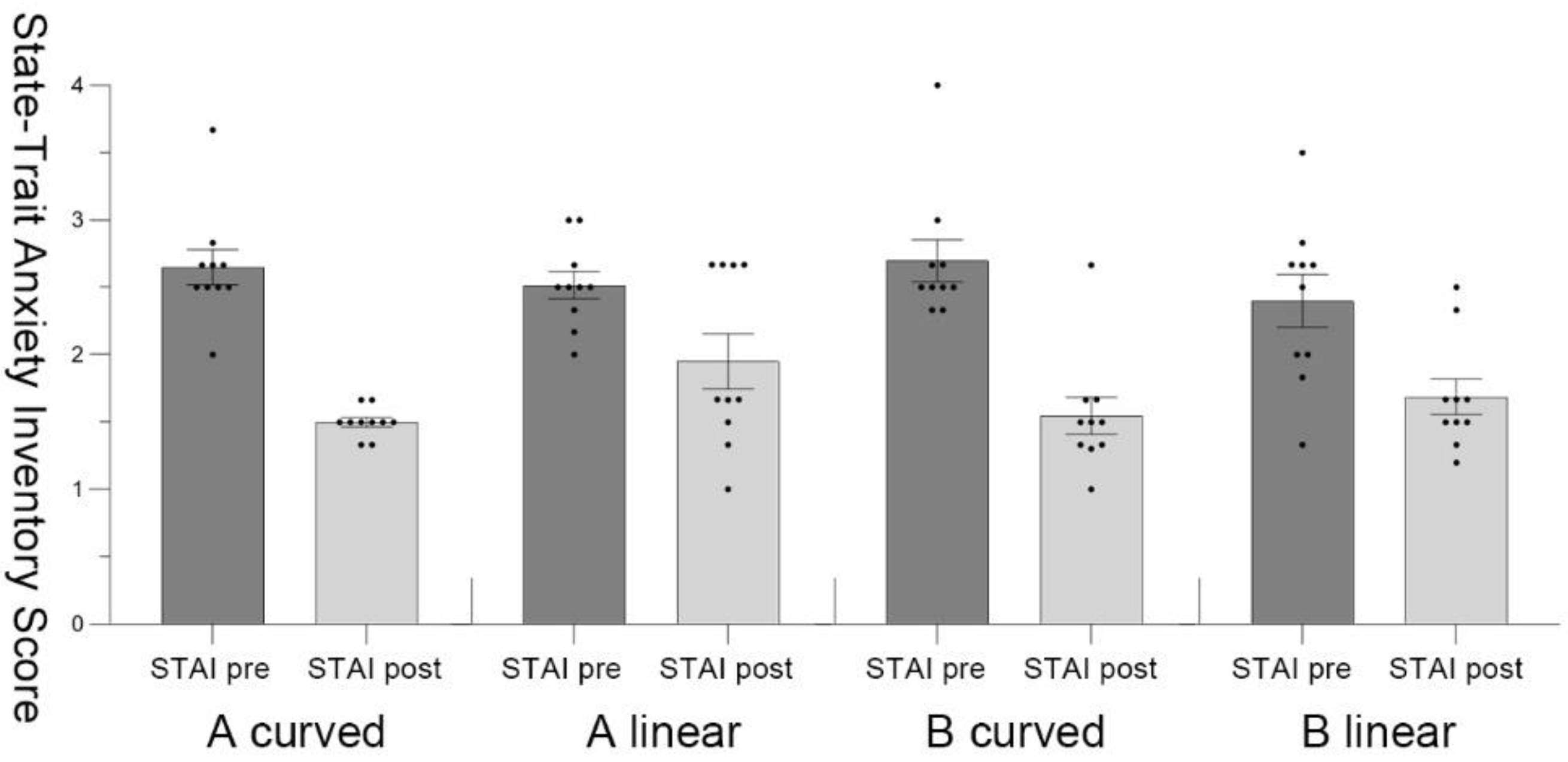 Ijerph 19 13143 g006