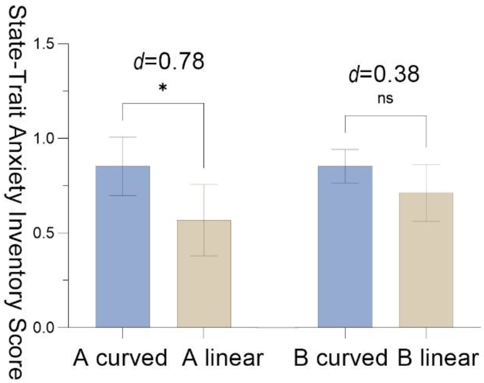 Ijerph 19 13143 g009