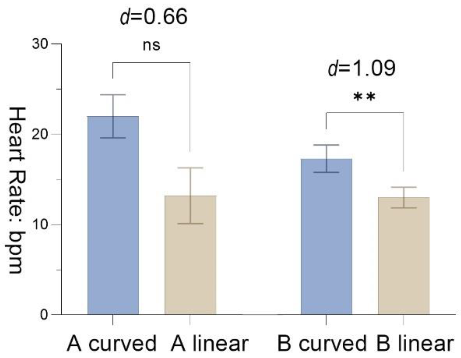 Ijerph 19 13143 g010