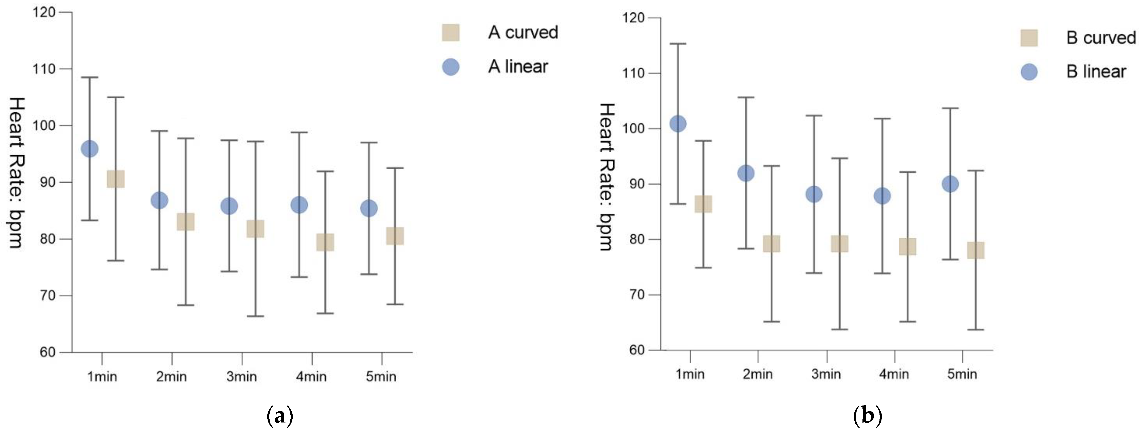 Ijerph 19 13143 g011