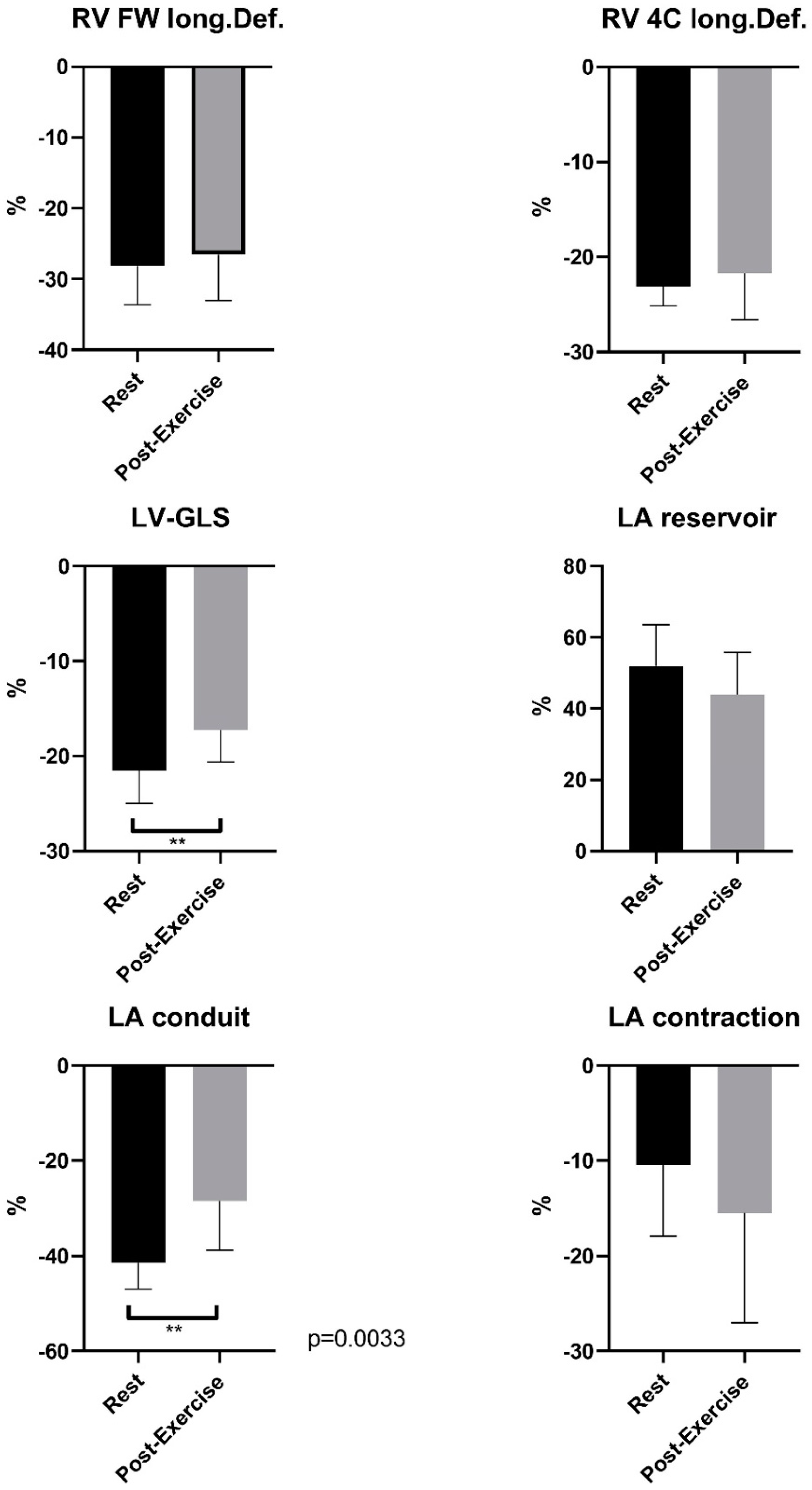 Ijerph 19 13153 g001