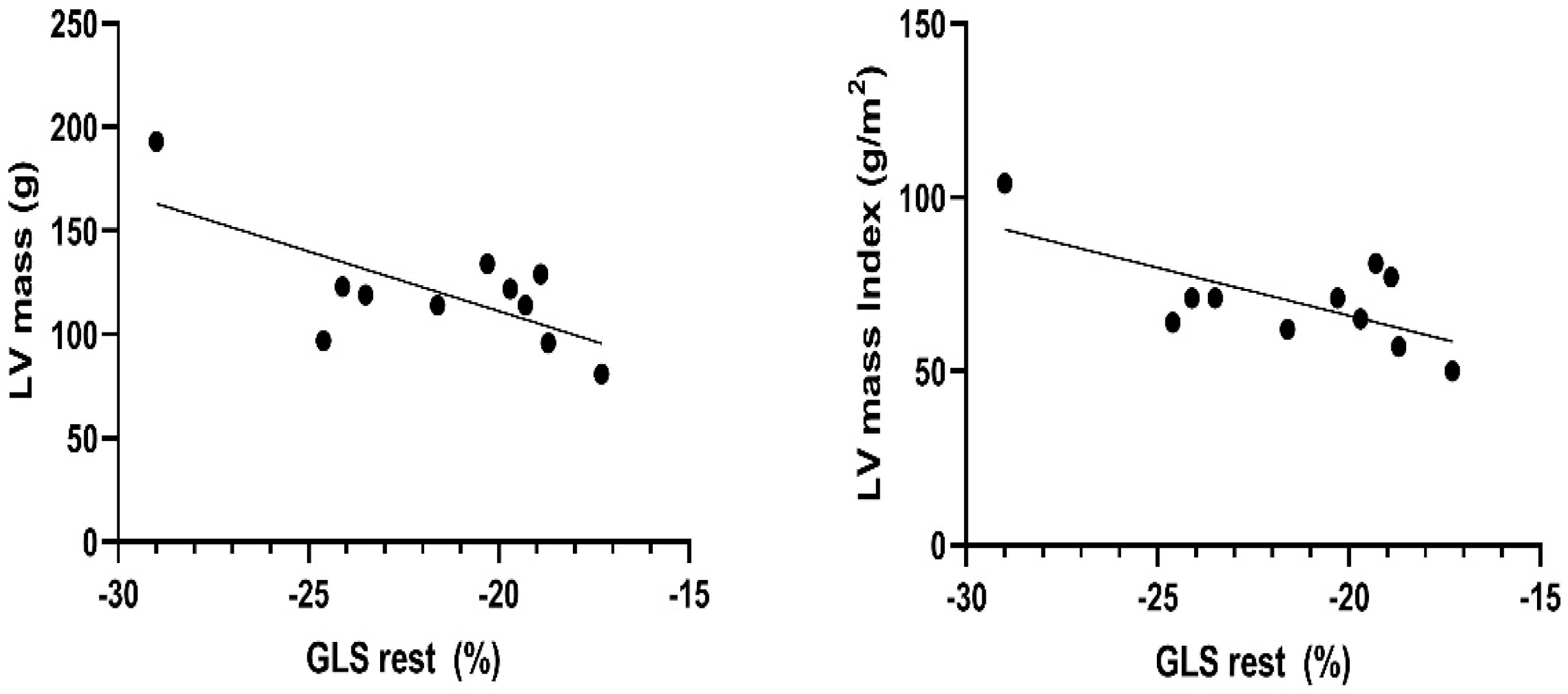 Ijerph 19 13153 g002