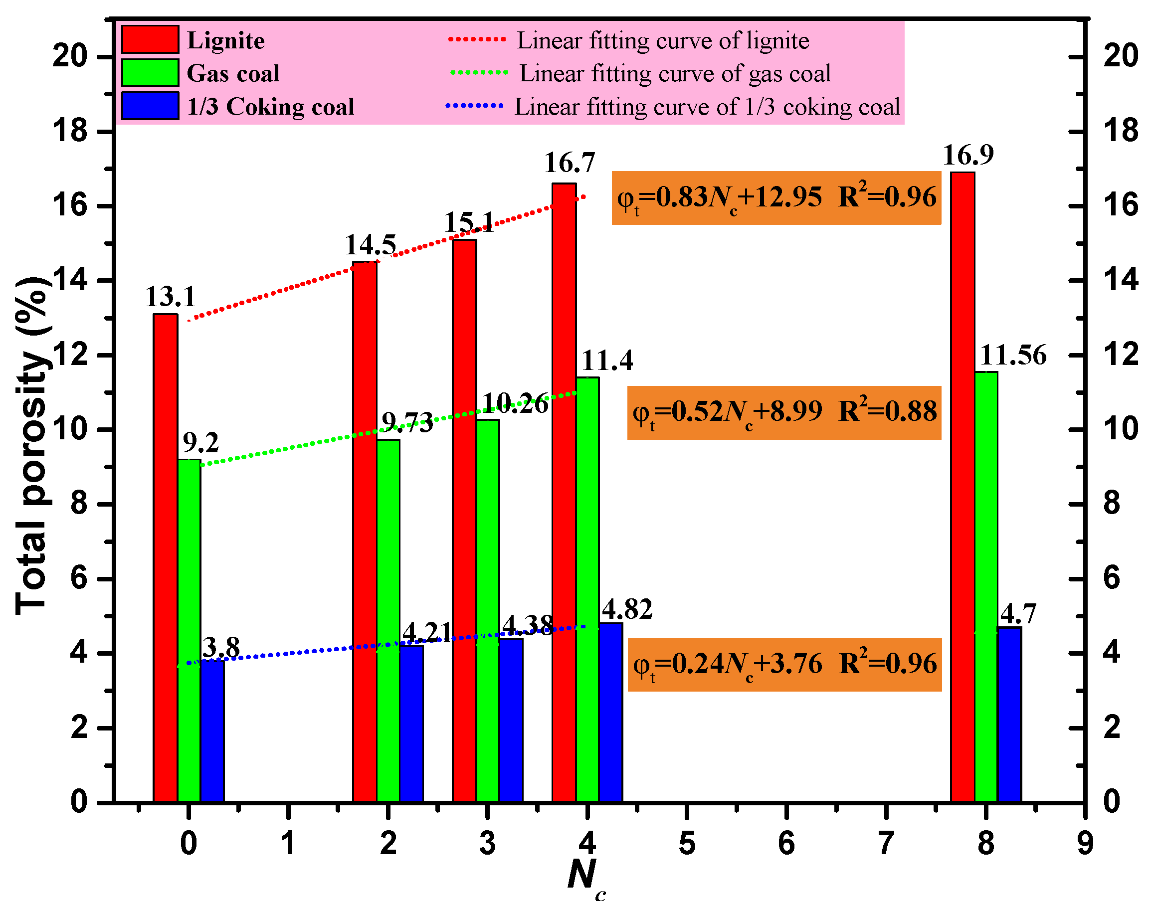 Ijerph 19 13155 g008