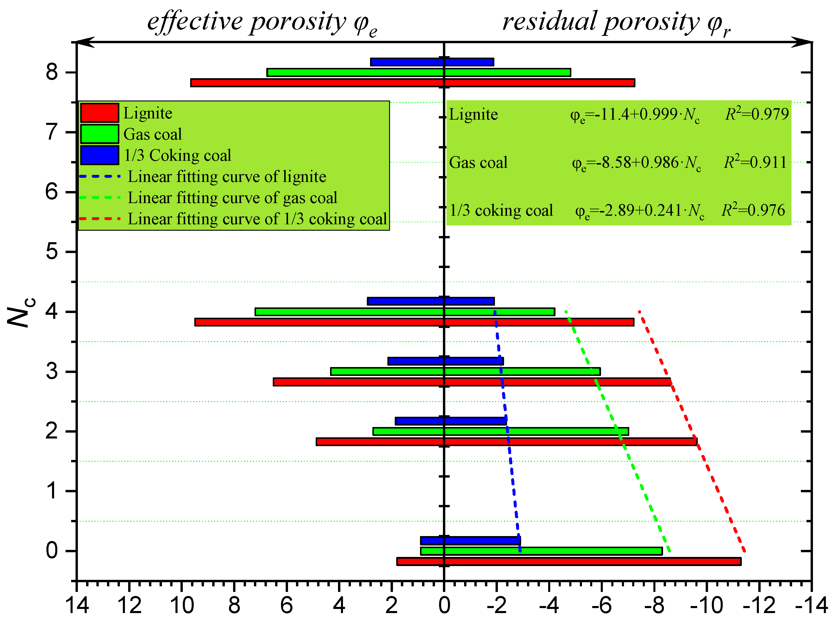 Ijerph 19 13155 g010