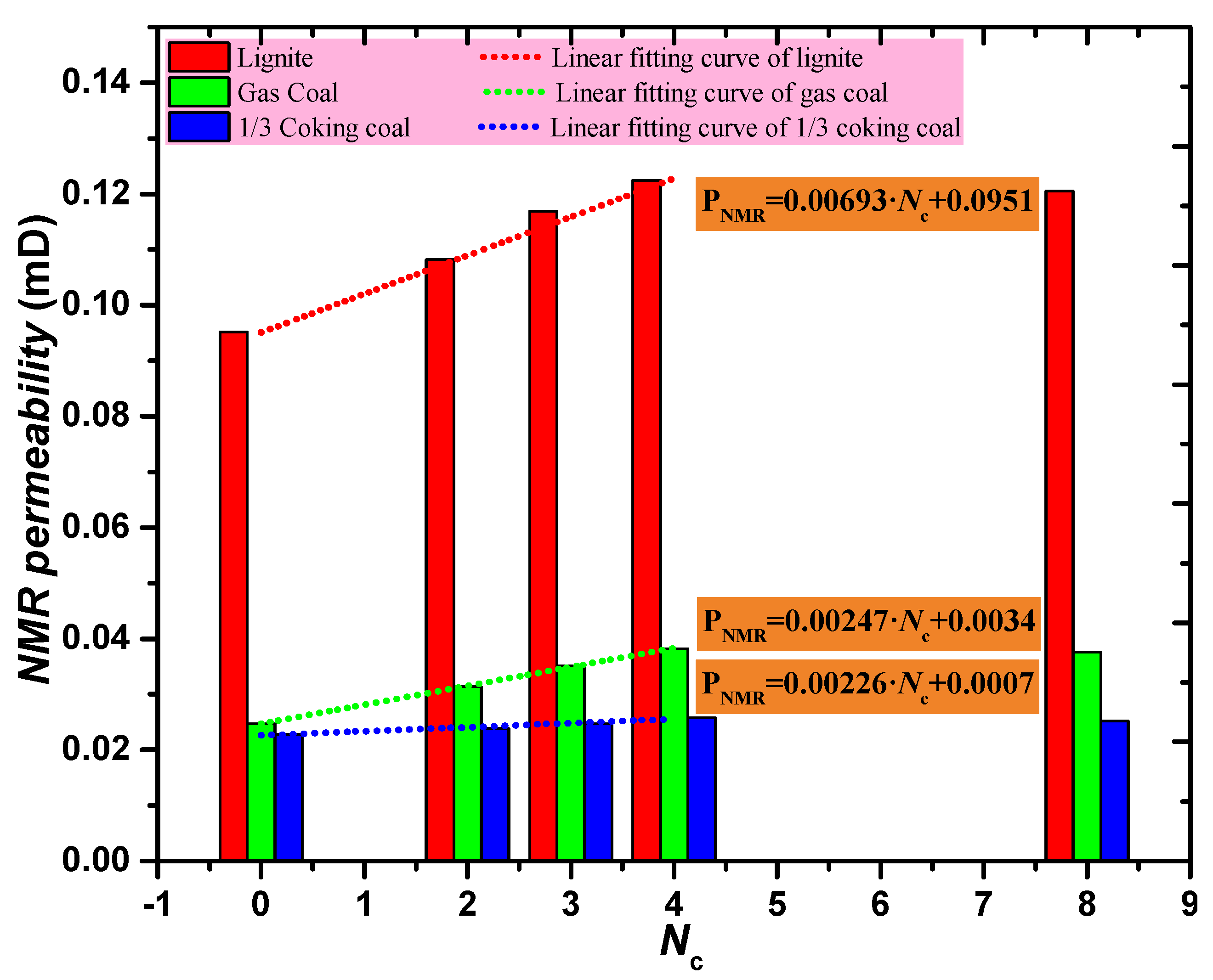 Ijerph 19 13155 g011