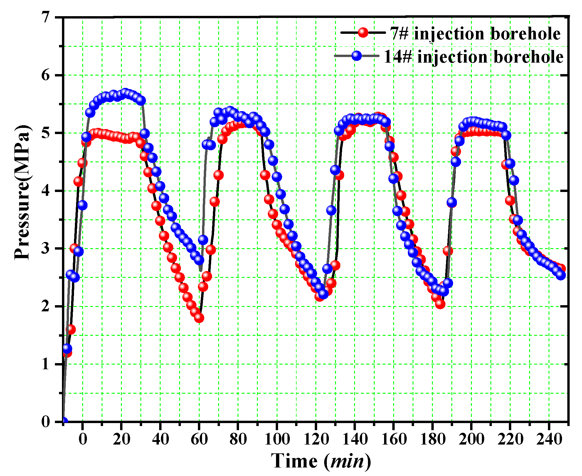 Ijerph 19 13155 g013