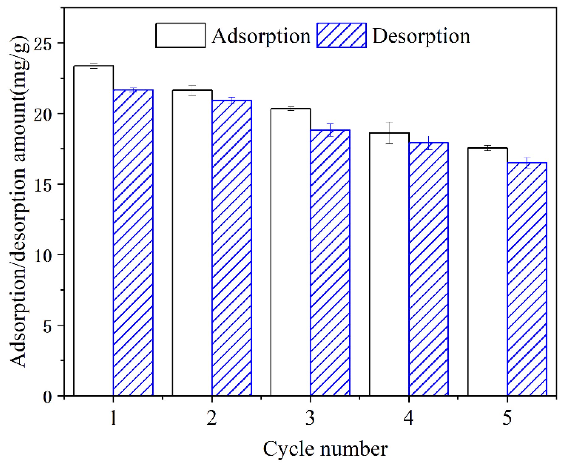 Ijerph 19 13156 g007