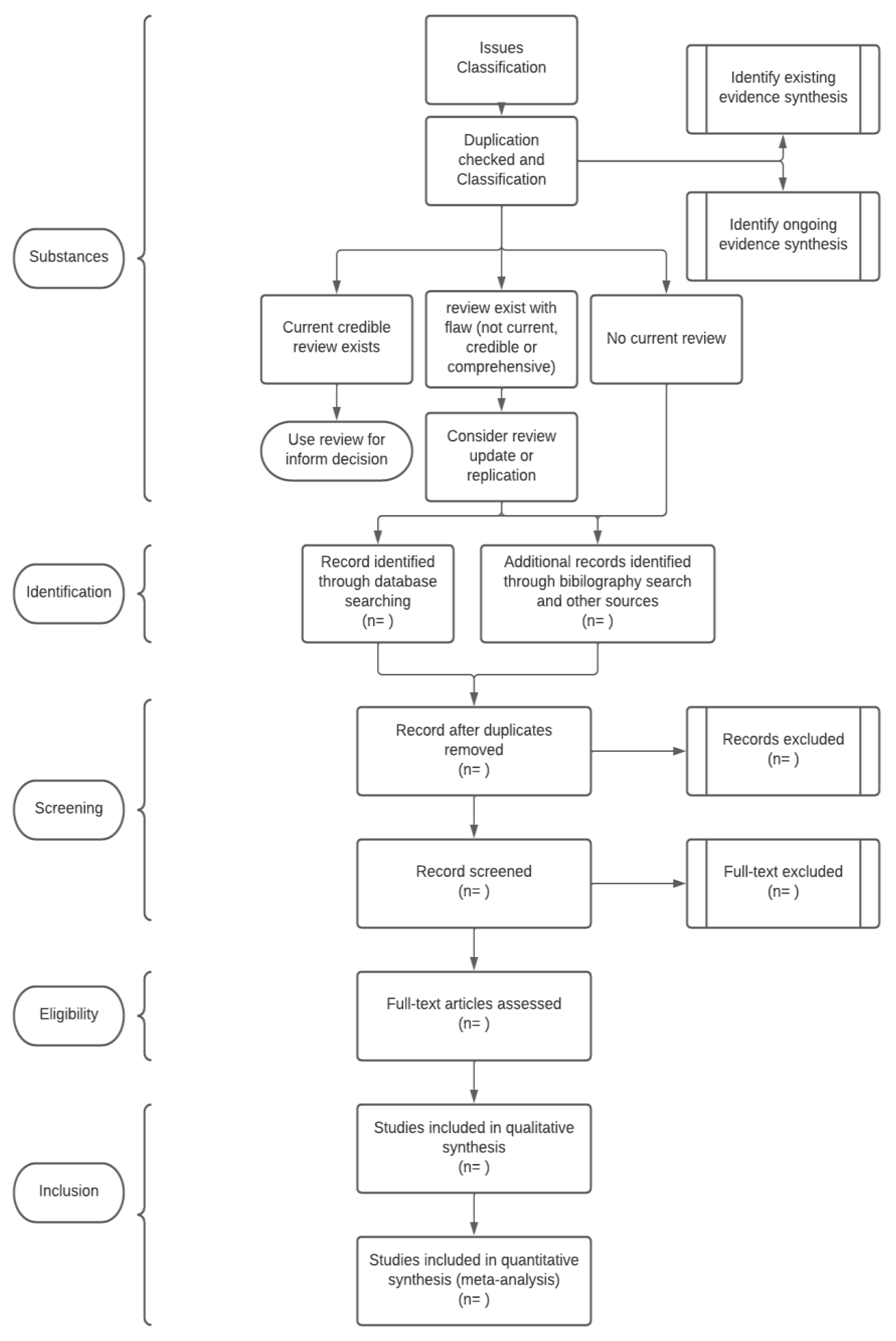 Ijerph 19 13157 g002