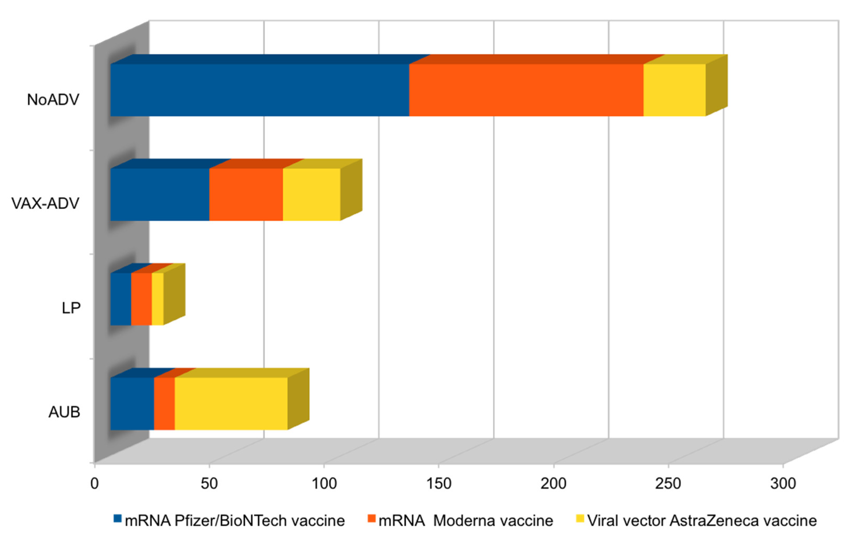 Ijerph 19 13167 g001