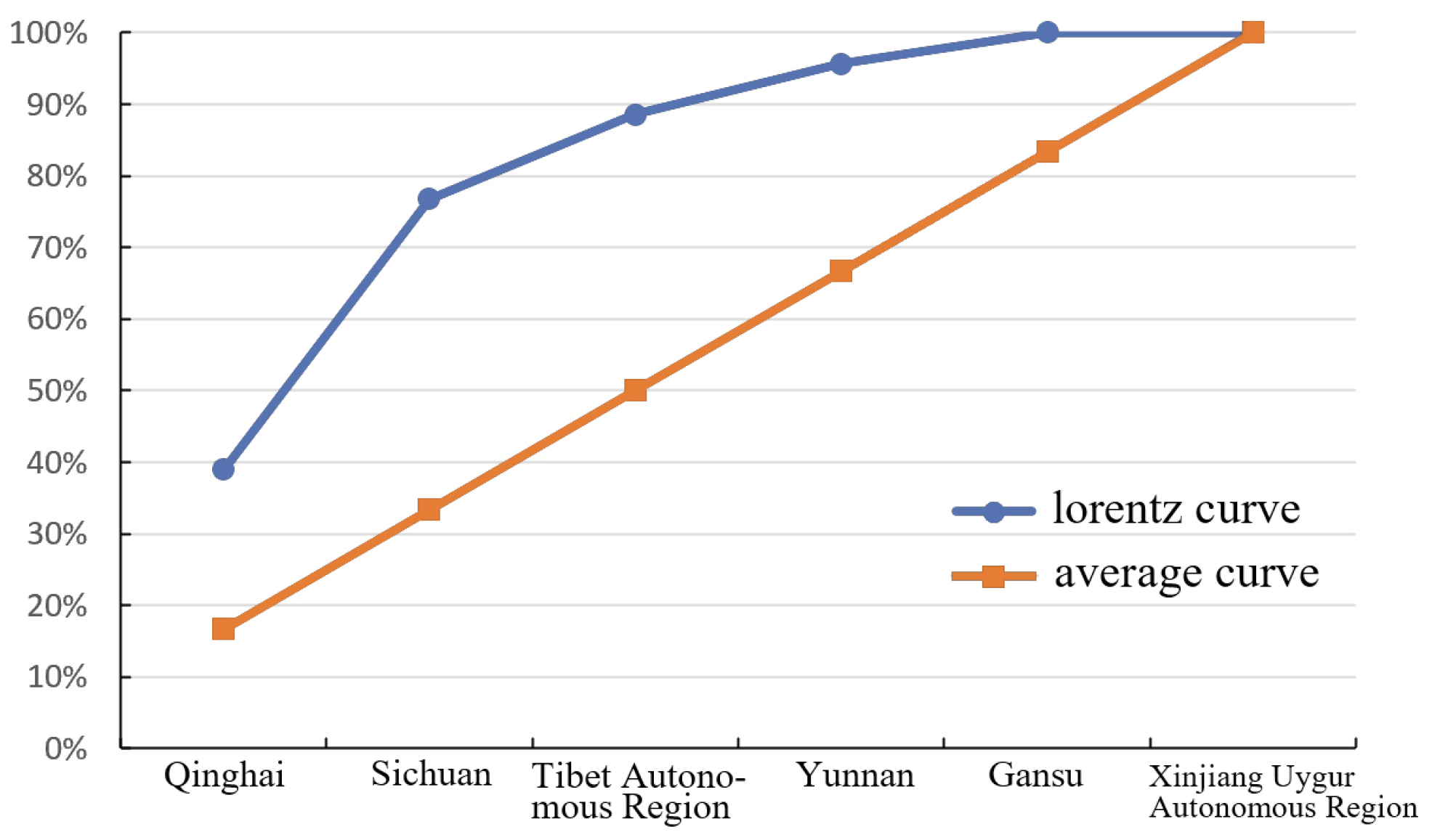 Ijerph 19 13170 g005 Ijerph 19 13170 g005