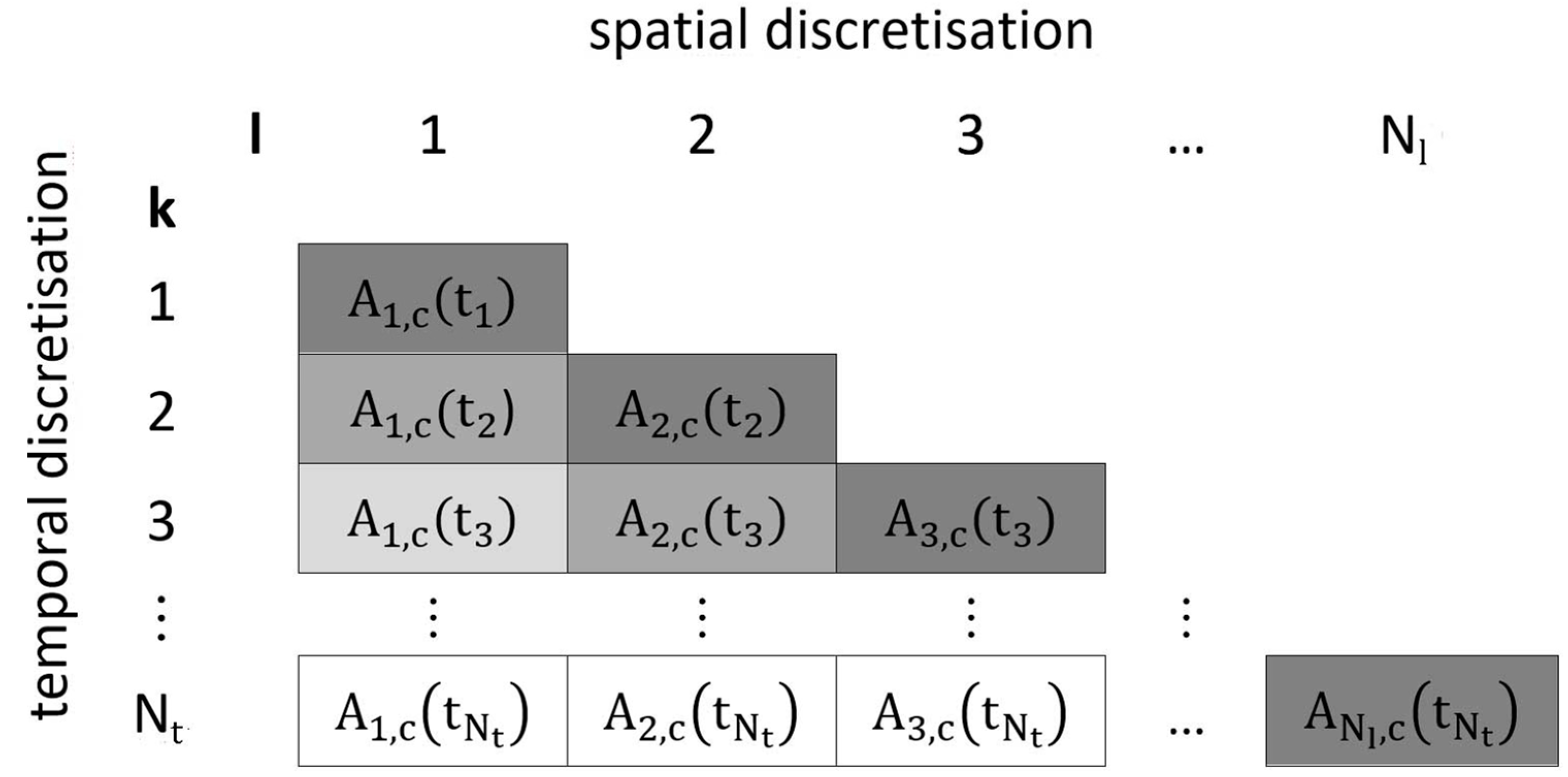 Ijerph 19 13182 g001