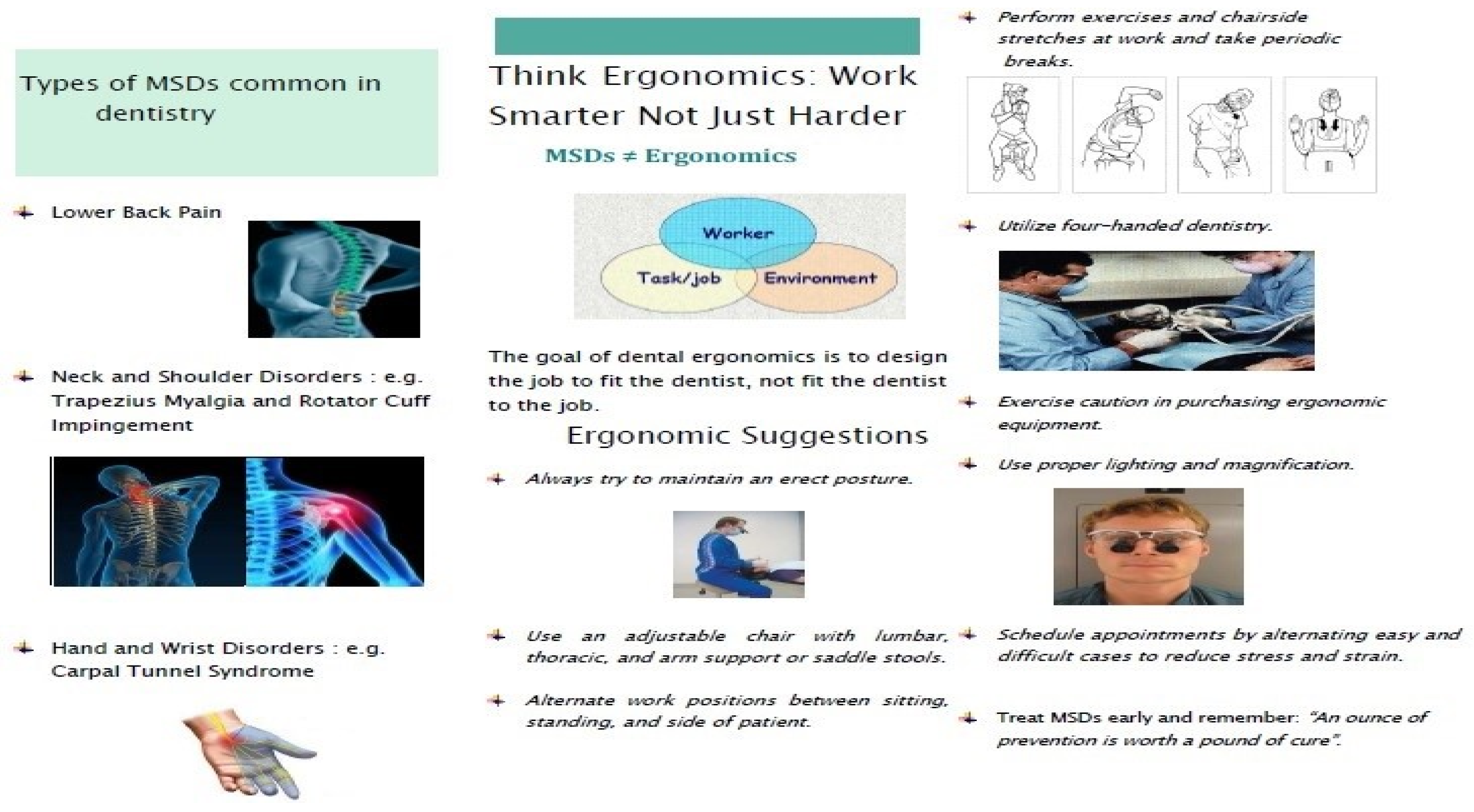 Ijerph 19 13193 g0a1b