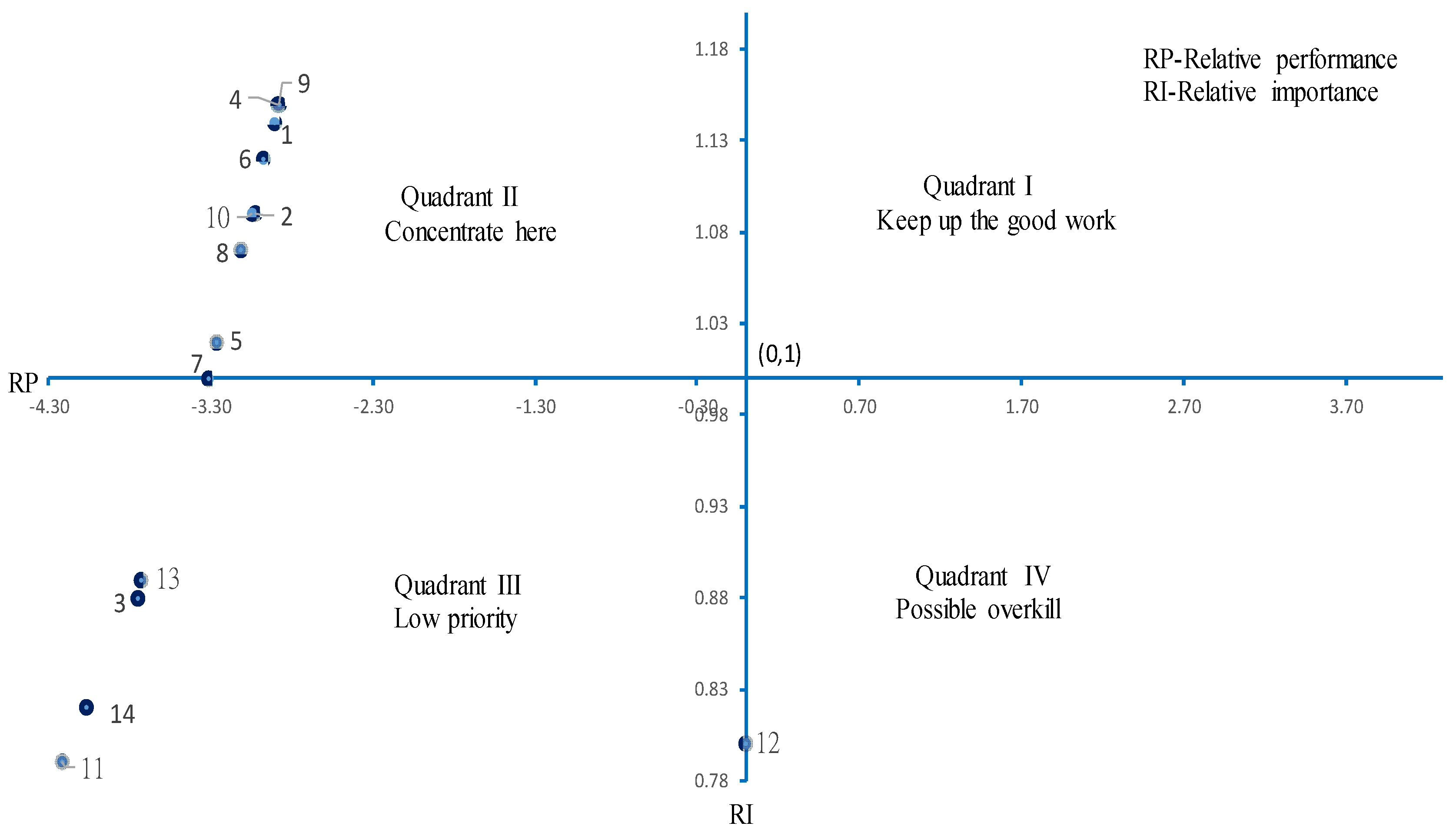 Ijerph 19 13195 g001 Ijerph 19 13195 g001