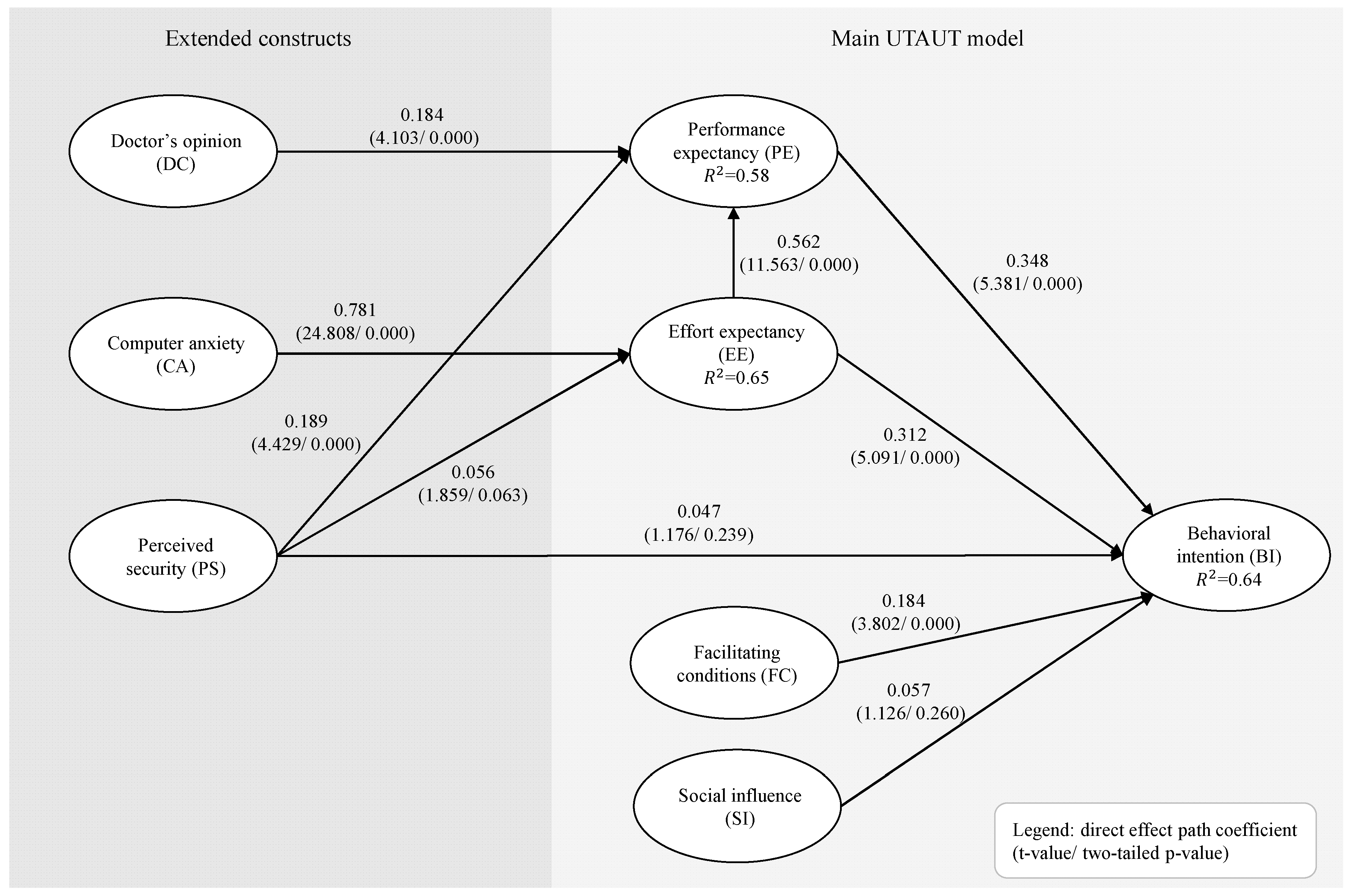 Ijerph 19 13202 g001 Ijerph 19 13202 g001