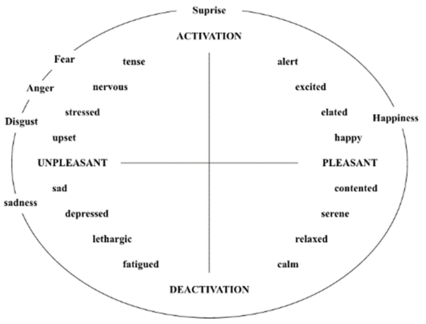 Ijerph 19 13205 g002