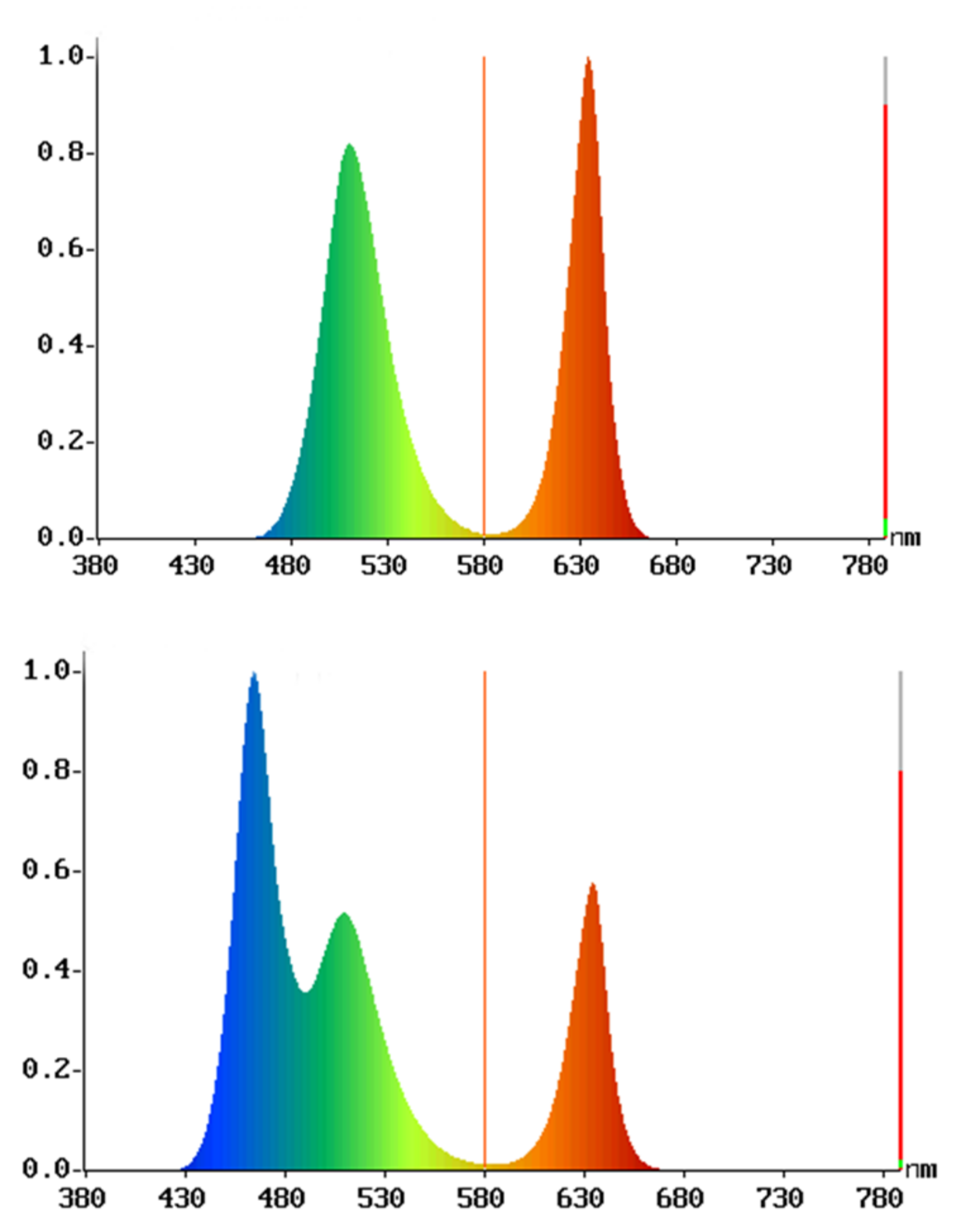 Ijerph 19 13205 g004