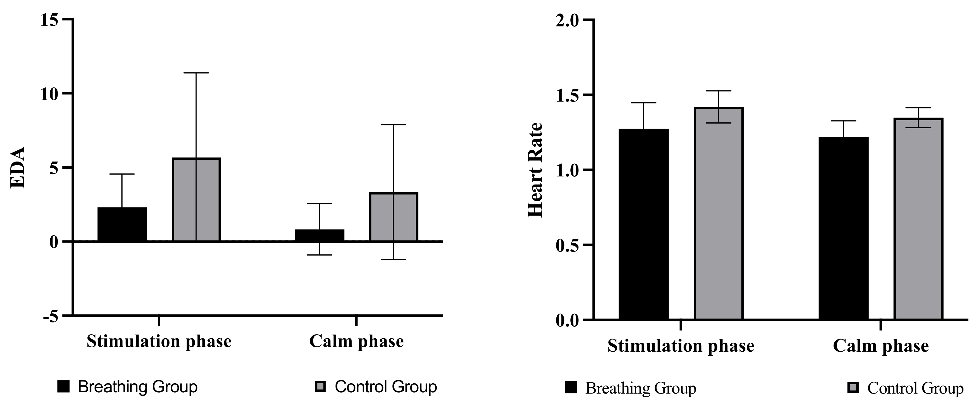Ijerph 19 13205 g006