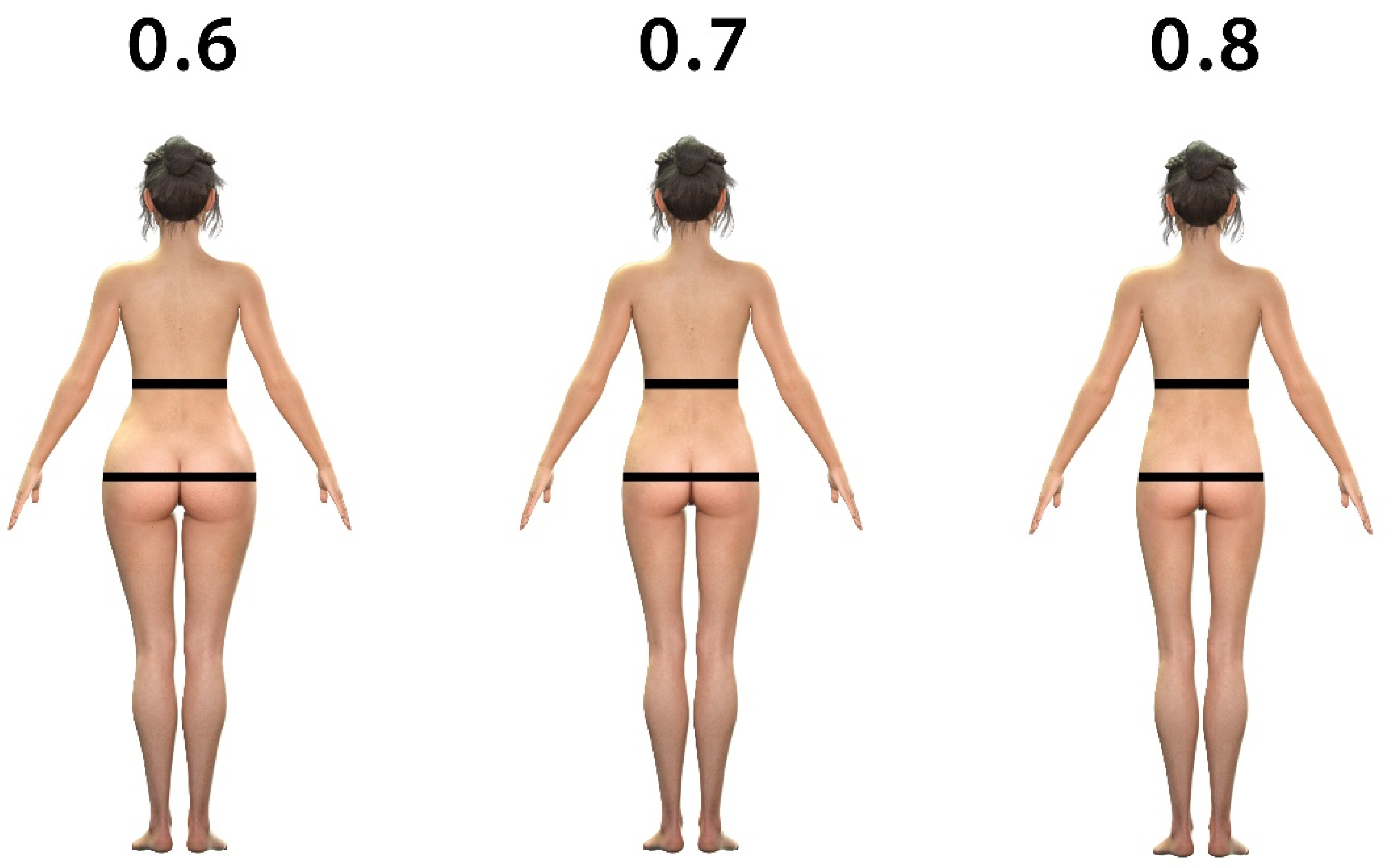 IJERPH | Free Full-Text | Interethnic Influencing Factors Regarding  Buttocks Body Image in Women from Nigeria, Germany, USA and Japan